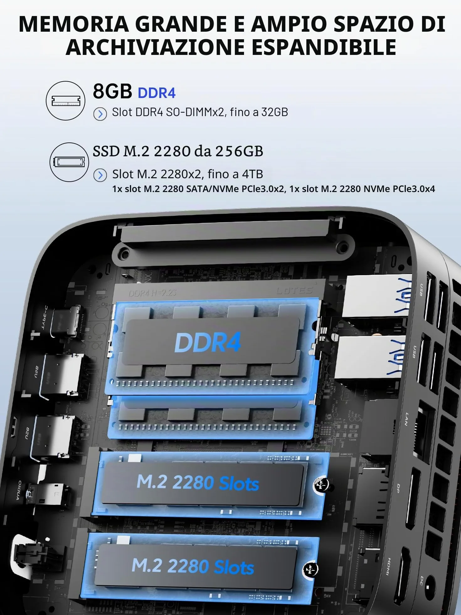 ACEMAGICIAN Mini PC 8GB DDR4 256 GB M.2 SSD, AMD Ryzen R2544(fino a 3,7 GHz) P1 W11 Pro Mini Computer, 4K UHD HDMI+DP+Type-C, WLAN, Bluetooth 4.2, Gigabit Ethernet Micro Desktop PC