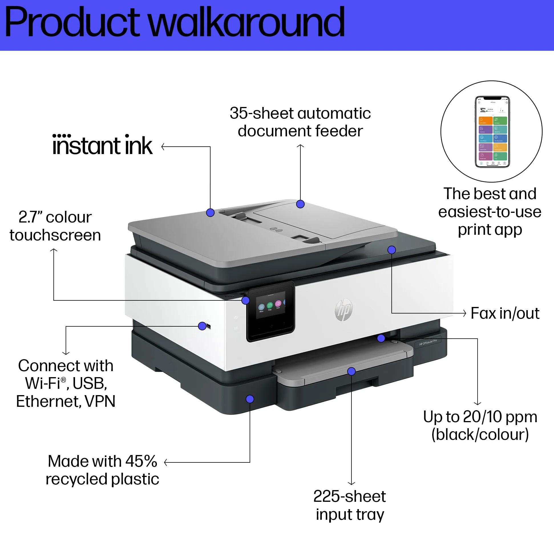HP OfficeJet Pro 8122e All-in-One Printer | Colore | Stampante per la casa | Stampa, scansione, copia Alimentatore automatico di documenti | Stampa su VPN con HP + (rinnovato)
