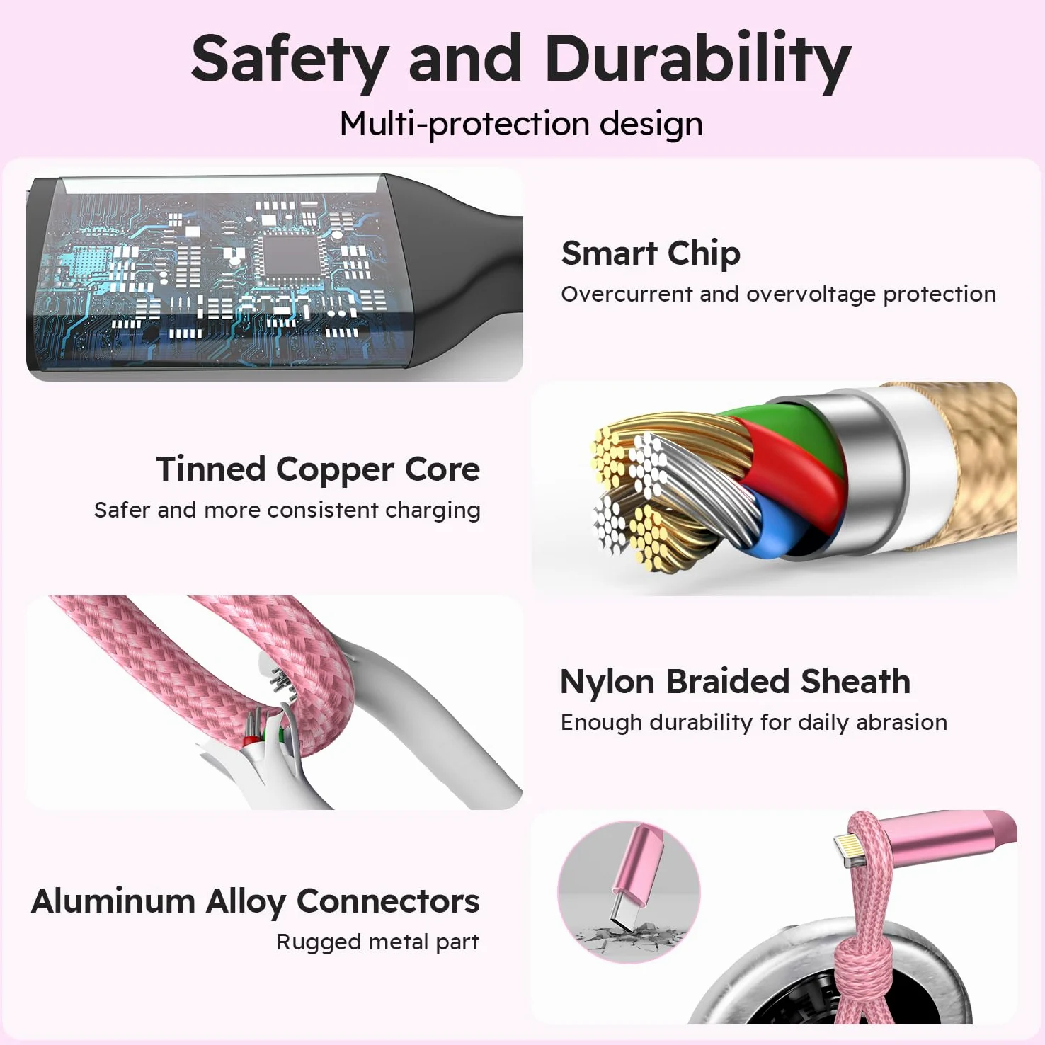 Cavo di ricarica USB 3 in 1, nylon intrecciato da 1,2 m, rosa e oro, confezione da 2