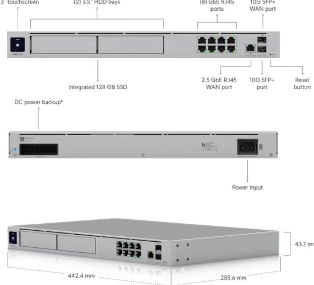 Ubiquiti Unifi Dream Machine Pro Max Gestito 2.5g Ethernet (100/1000/2500) 1u Grigio