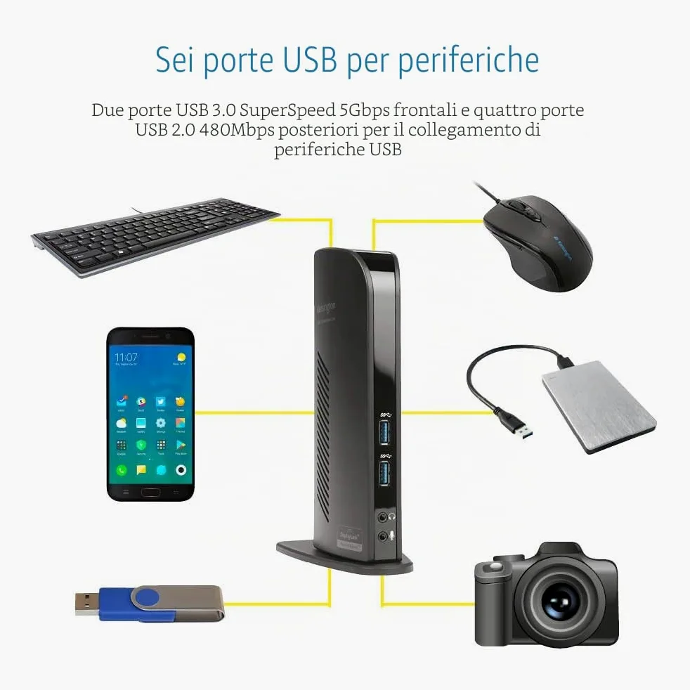 Kensington K33972EU Docking Station Universale USB 3.0 SD3500v, per Doppio Monitor, con Porte Video DVI, HDMI e VGA