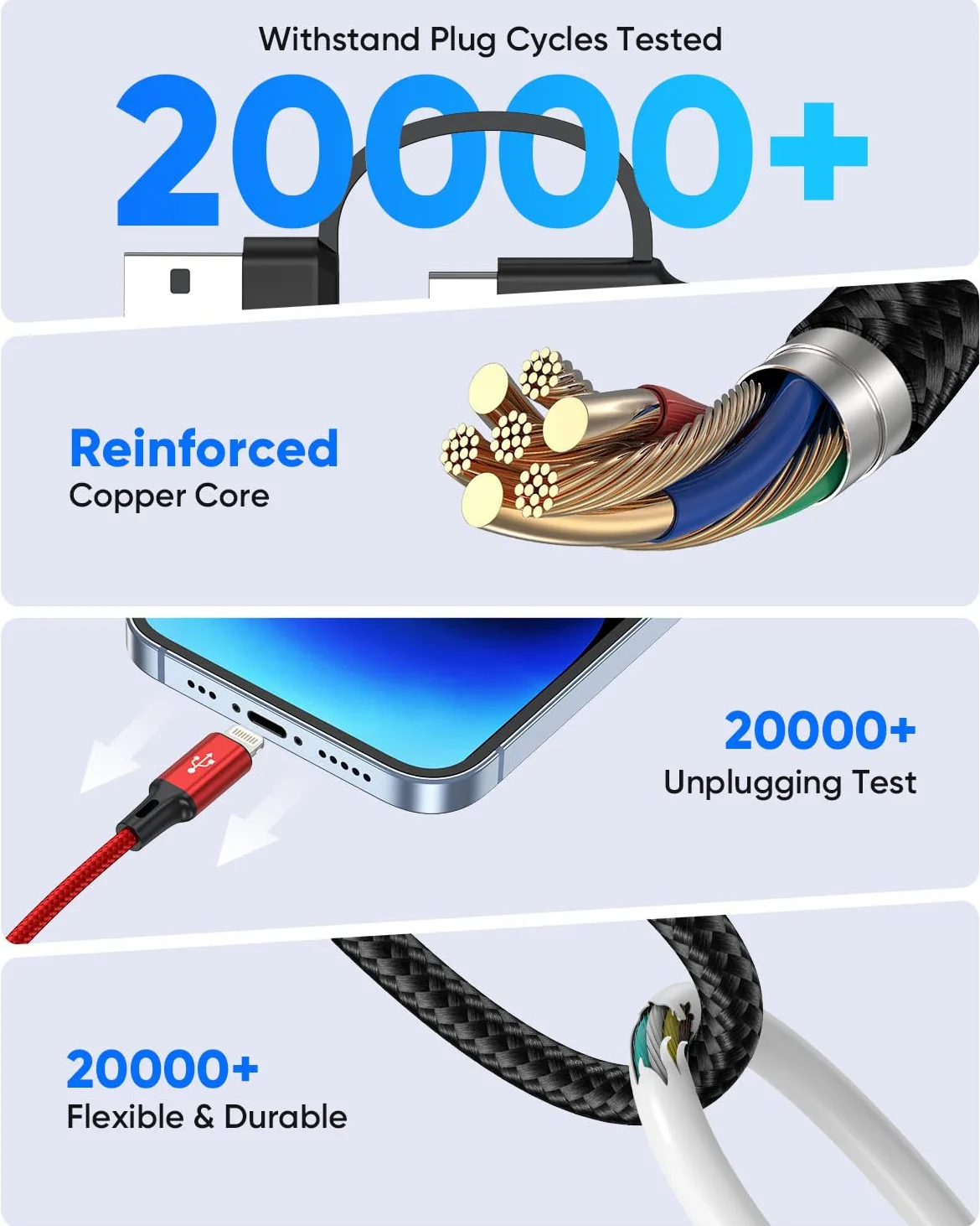Cavo di ricarica multiplo 6 in 1 (3,5 m, confezione da 2), cavo di ricarica multiplo intrecciato, USB A/C a tipo C/Lightning* 2/Micro USB universale cavo di ricarica per iPhone, Samsung, orologio