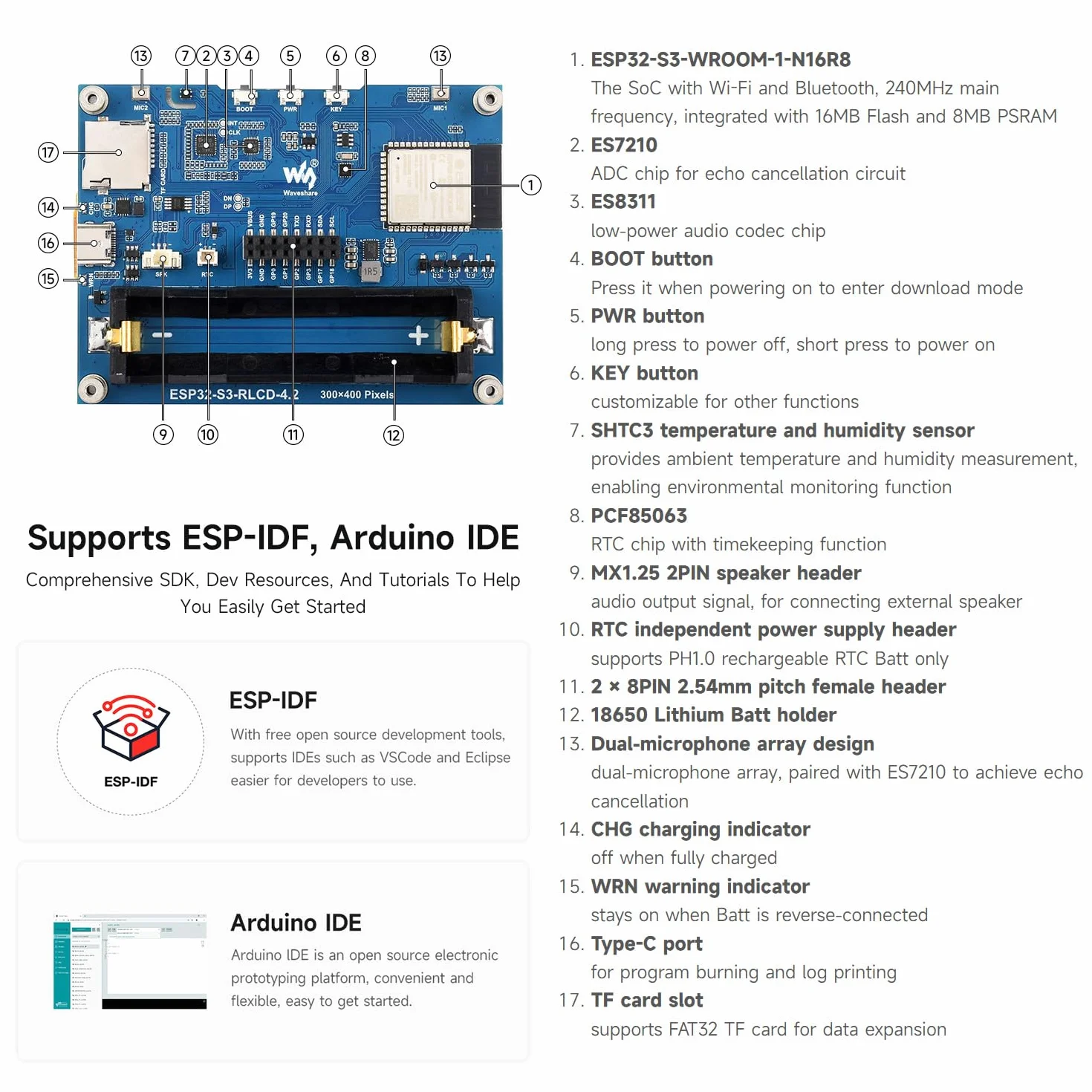 Waveshare ESP32-S3 4.2inch RLCD Development Board, 300 x 400 Resolution, Supports Wi-Fi & BLE Dual-Mode Communication And AI Voice Interaction, without Batt