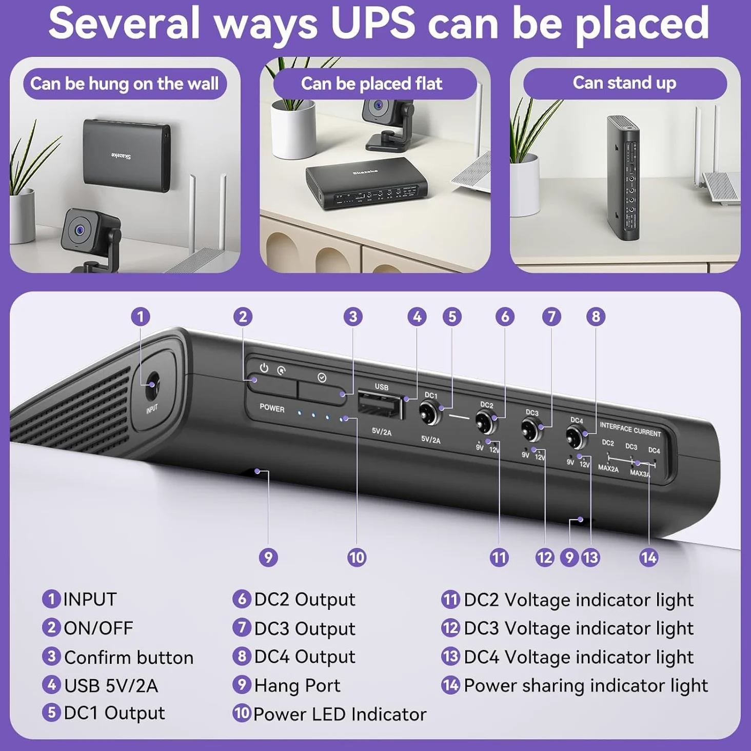 Mini UPS Skazeke 20000 mAh Mini UPS con 5 uscite DC 5V/9V/12V/3A,USB 5V/3A, alimentazione Wi-Fi senza interruzioni per router/modem/telecamera IP/pompa
