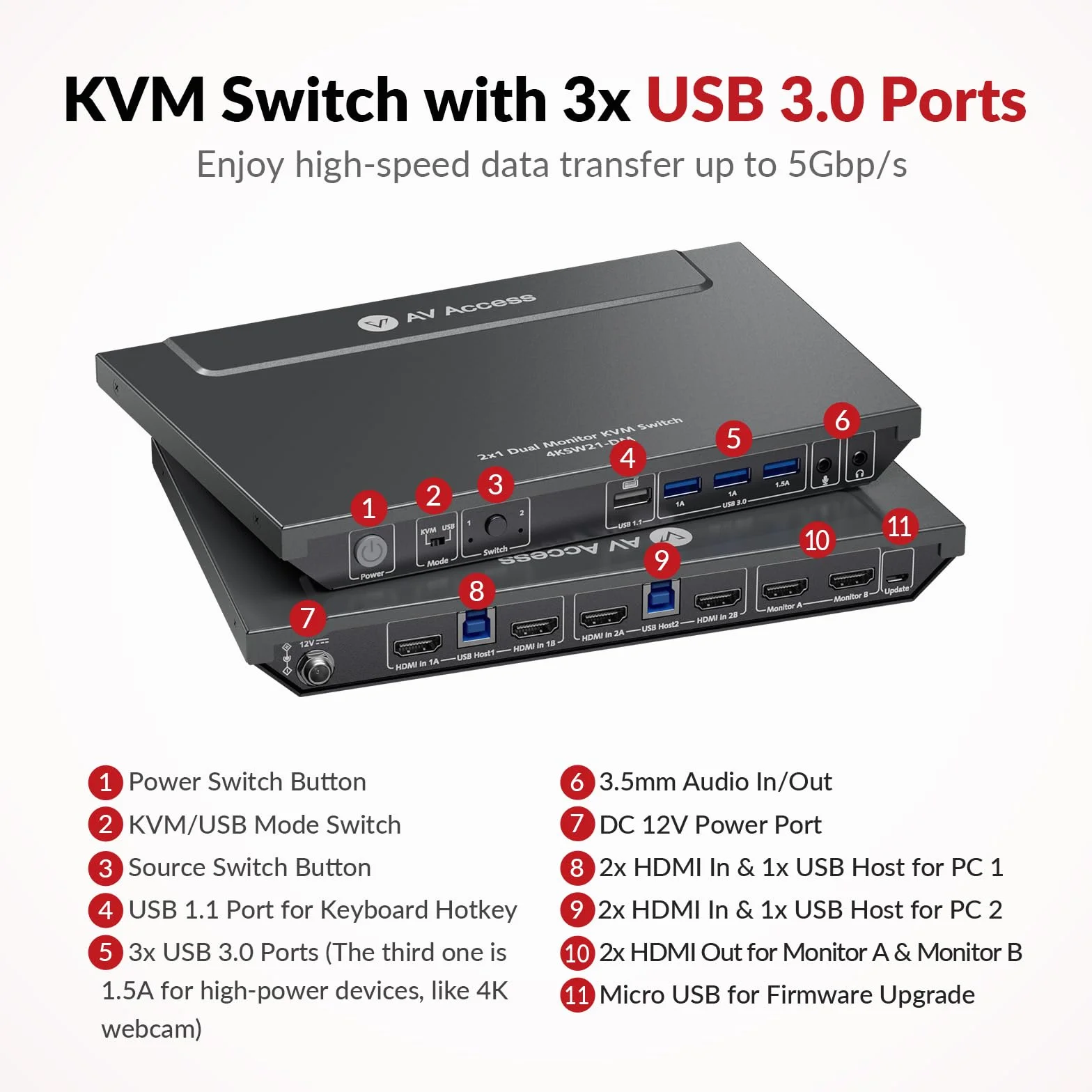 AV Access KVM Switch Doppio Monitor 2 Porte 4K@60Hz, 2K@144Hz, 1080P@240Hz, HDMI USB 3.0 Display Esteso 2 Monitor 2 Computer, Hotkey