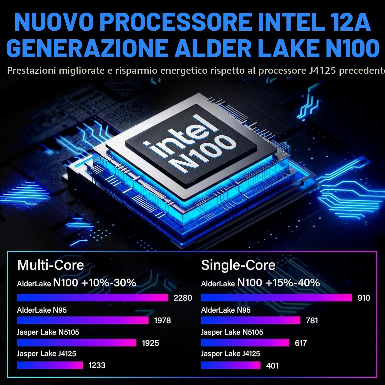 Tablet rugged, Win 11 N100 8 GB RAM 128 GB ROM, tablet industriale da 10,1 pollici, con batteria da 8000 mAh/7,6 V, SIM 4G/GPS/WiFi 5/BT5.0/FHD per lavoro all'aperto
