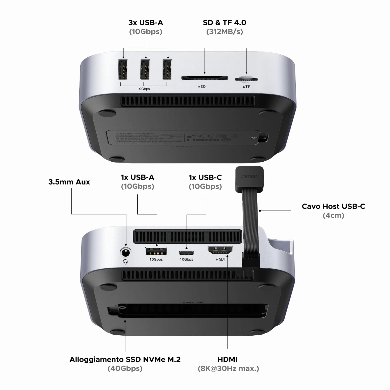 UGREEN USB4.0 40Gbps Docking Station Compatibile con Mac Mini M4 e M4 Pro con Case M.2 NVME SSD 10 in 2 Dock Hub USB C HDMI 8K 30Hz 4K 144Hz 5 Porte USB 10Gbps Lettore di Schede SD TF 4.0 3,5mm