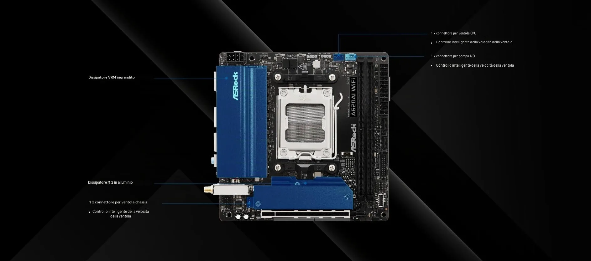 Asrock A620AI WiFi AMD A620A Socket AM5 mini ITX (ASRock A620AI WIFI AMD AM5 Socket Motherboard, Mini-ITX, 2x DDR5 Slots, 2x M.2 Socket, 2.5GbE LAN, Wi-Fi 6E, 1x HDMI Port)