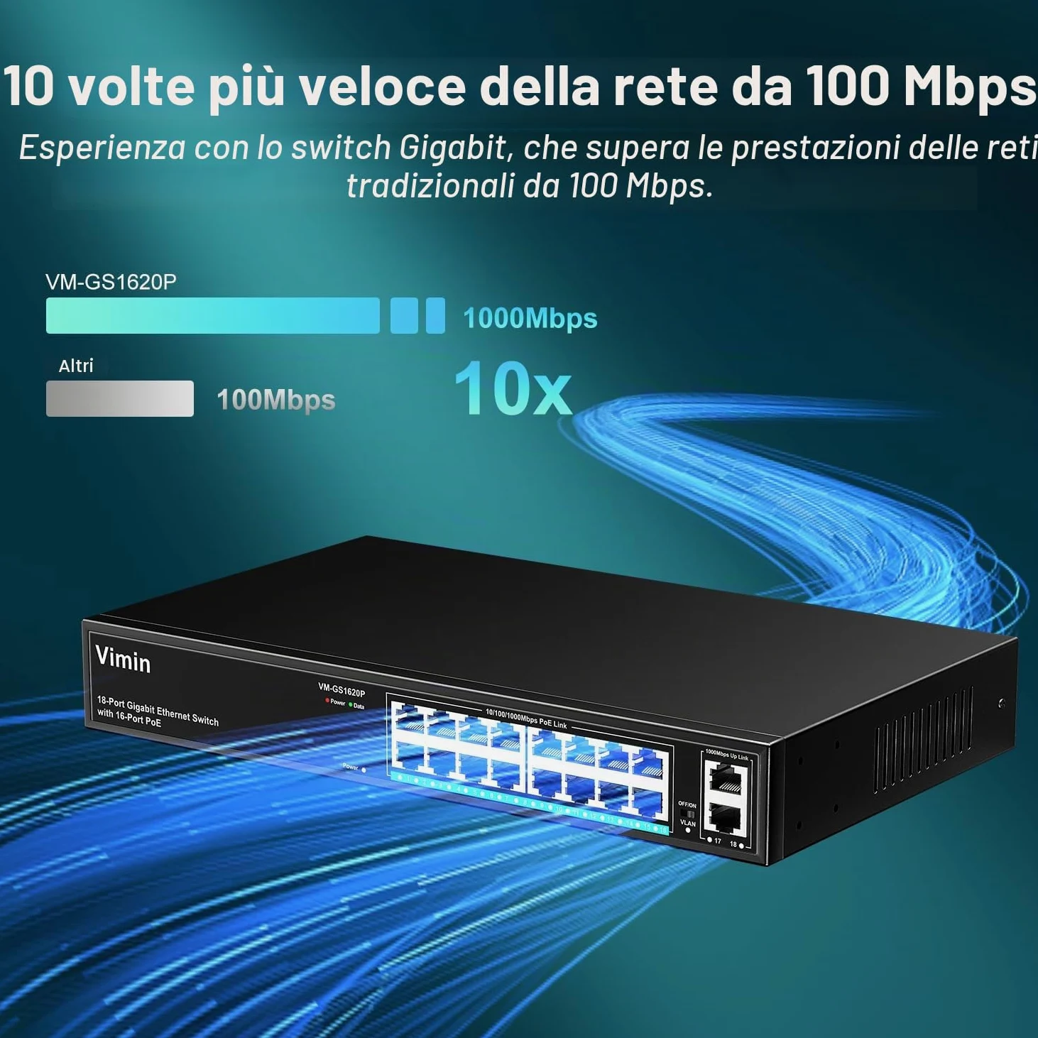VIMIN Switch Poe Gigabit a 16 Porte con 2 Porta di Collegamento Gigabit, Switch Ethernet Poe Non Gestito a 18 Porte con Alimentazione di 250W, Supporto IEEE802.3af/at, VLAN, Involucro in Metallo