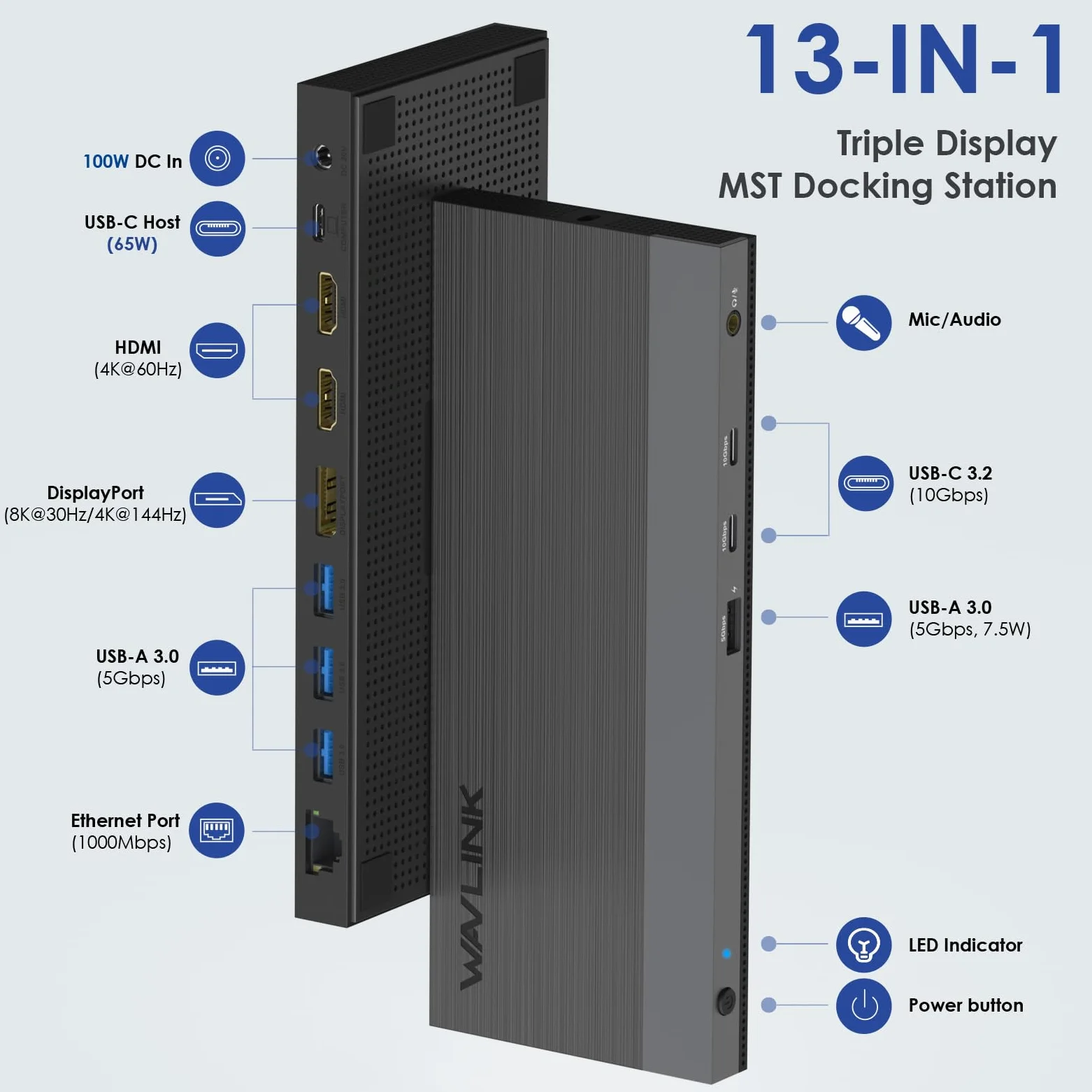 WAVLINK 13-in-1 USB C Triple Display Docking Station, supporto 65W di ricarica per PC, Max 8K@30Hz con DisplayPort, HDMI, PD, USB 3.0/3.2, Gigabit Ethernet, Jack Audio