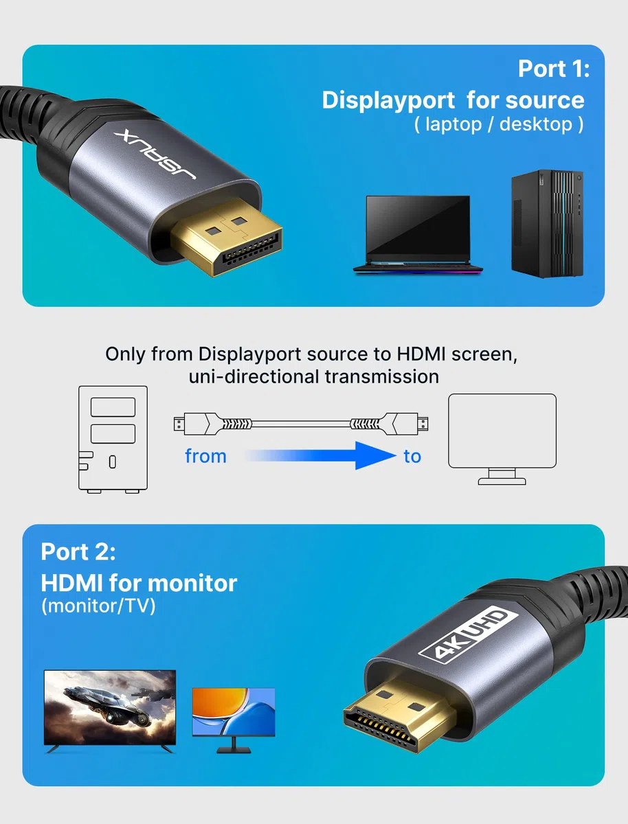 JSAUX Cavo da DisplayPort a HDMI 4K da 3 m, UHD 2K a 120 Hz, 4K @ 30, unidirezionale DP (maschio) a HDMI (maschio) con audio e video, compatibile con monitor/proiettore/HDTV, Lenovo, Dell, HP, grigio