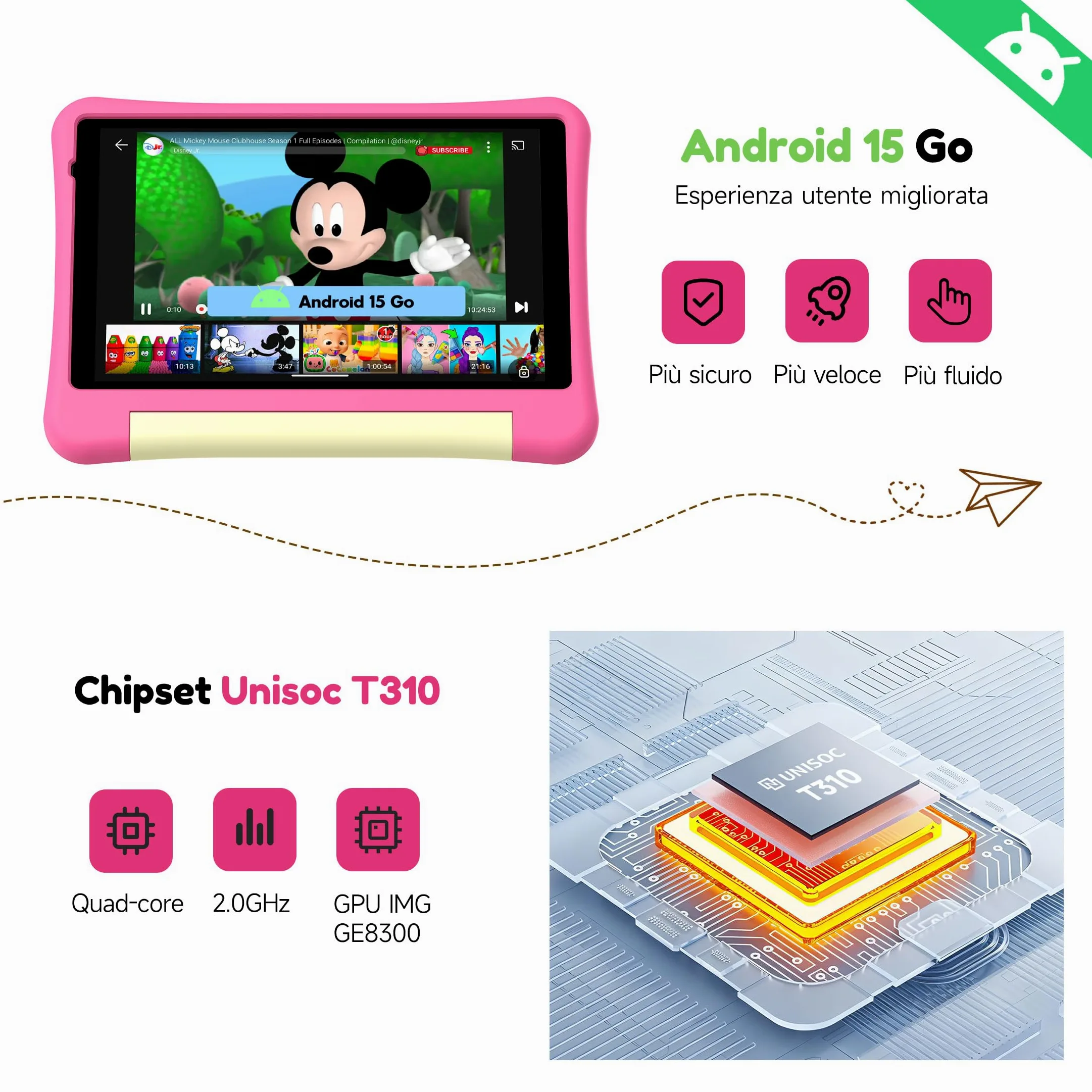 ALLDOCUBE Kido Tablet Per Bambini 8 Pollici, Android 15 Go, 32GB ROM, Rosa | Controllo Parentale, iWaWa preinstallato, 512GB TF, Unisoc T310, 5000mAh, 2 Altoparlanti, Jack 3,5mm, Cover Anticaduta