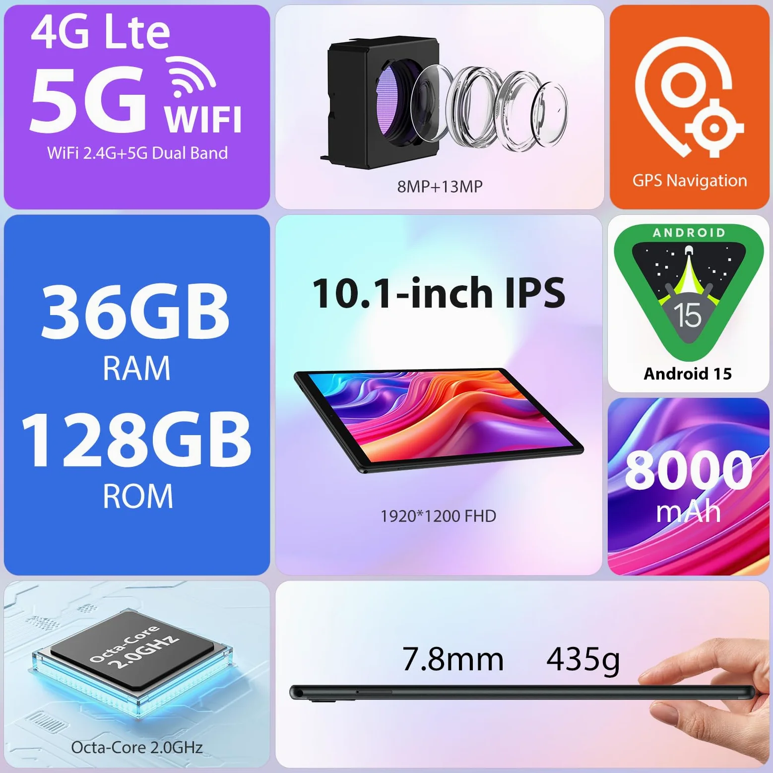Tablet 10 pollici 4G lte e 5G WiFi, Android 15.0 Octa-Core 2.0GHz, 36GB RAM, 128GB ROM (1TB Espandibile), 1920 * 1200FHD, 13MP+8MP, Tablet con Tastiera etc, GPS/Bluetooth(Nero)