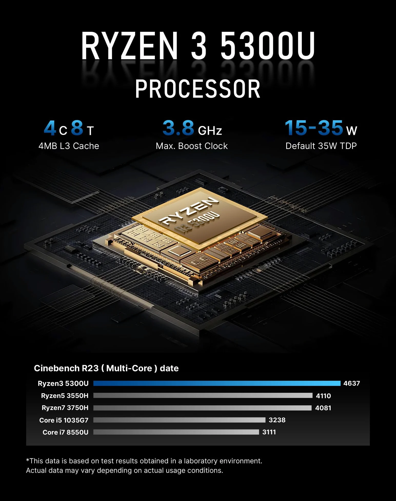 BOSGAME E5 Mini PC per casa e ufficio, Ryzen 5300U (supera 4300U, fino a 3,8 GHz), 16 GB RAM DDR4, SSD NVMe da 1 TB, mini desktop PC, triplo display 4K, doppia LAN 2,5G, WiFi 5, BT5.0, mini computer