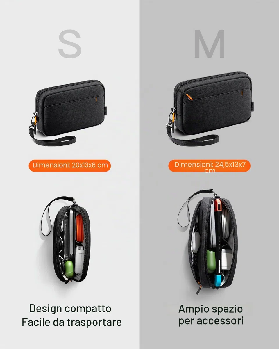 Inateck Borsa Organizer Custodia per Accessori, Organizzatore da Viaggio Resistente agli Schizzi
