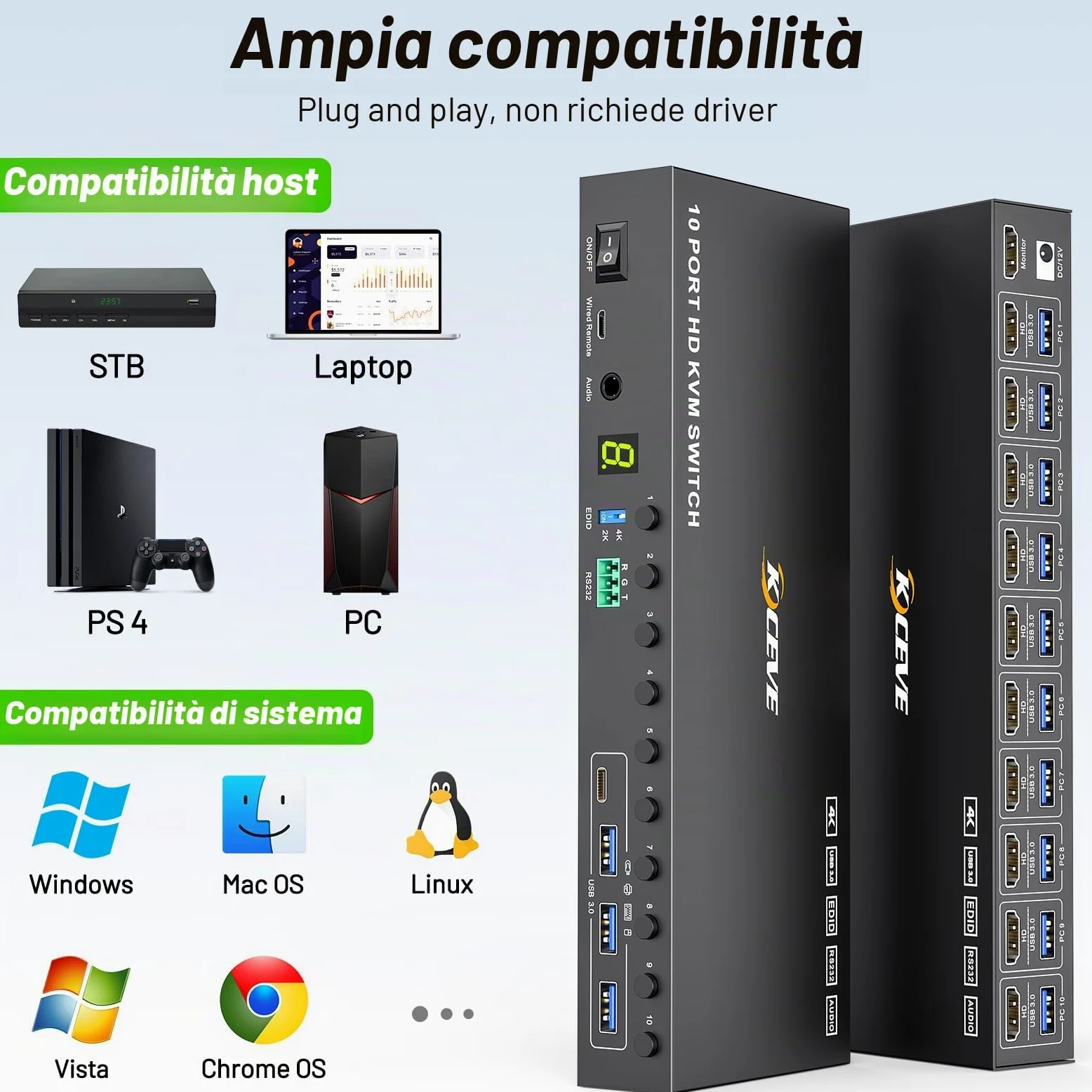 10 Porte 8 Porte KVM Switch HDMI 4K@60Hz Simulazione EDID, USB 3.0 10 PC Switch KVM Condividono 1 Monitor e 4 Dispositivi USB, Audio, RS232, Dotato Cavo Remoto, Alimentazione 12V e 10*Cavo USB