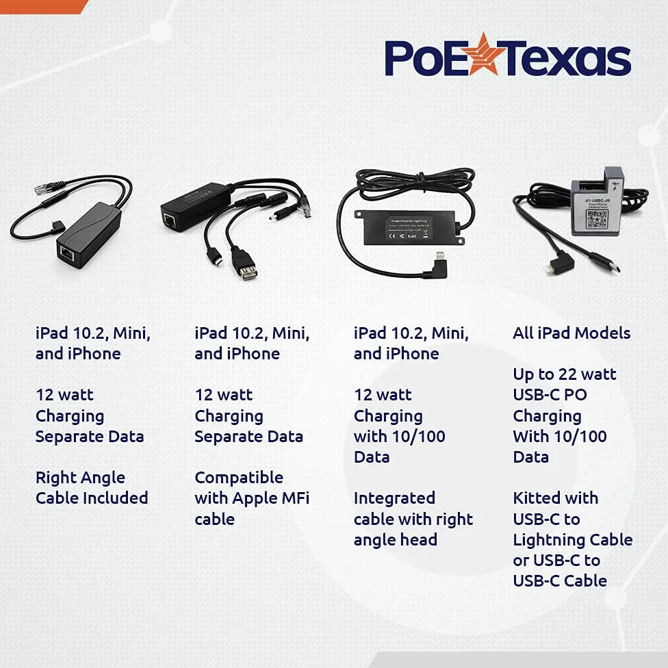 PoE Texas Adattatore da Ethernet a Lightning, alimentazione e dati da 12 W