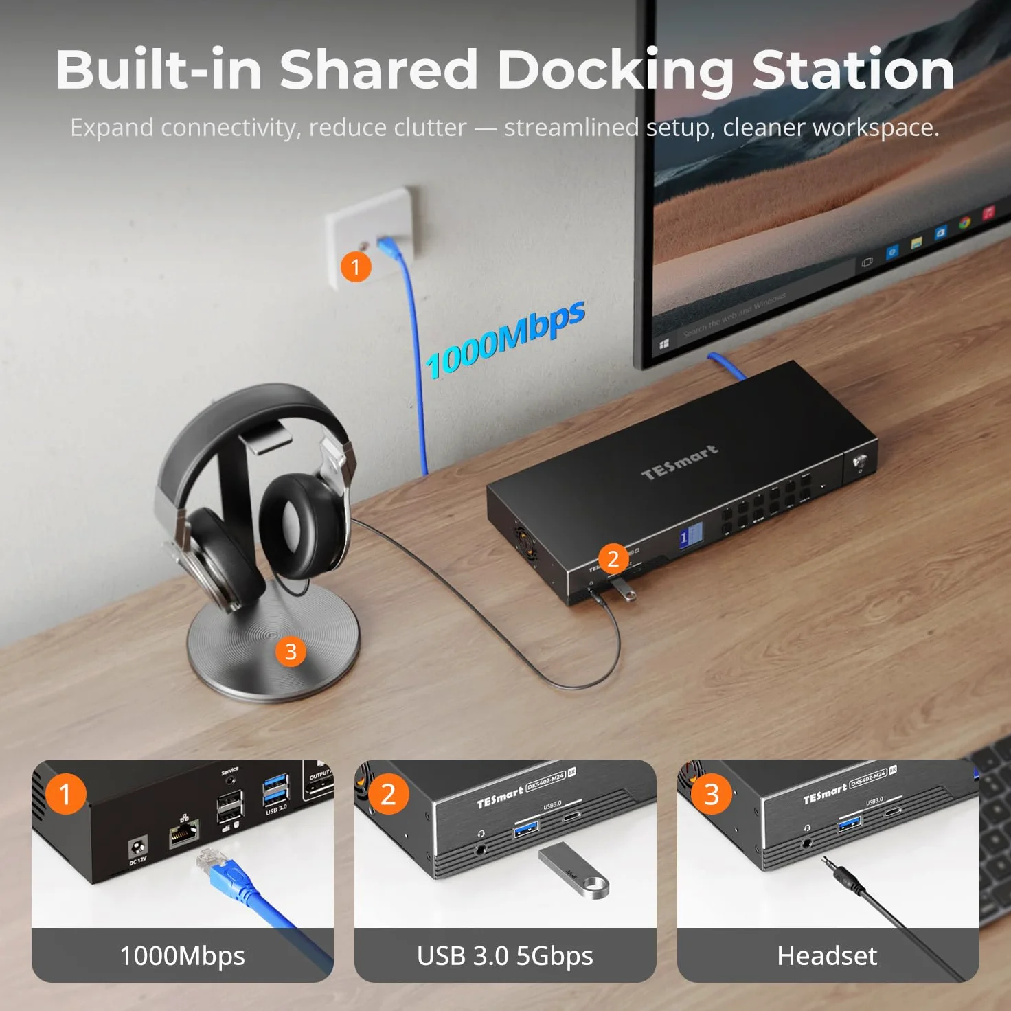 TESmart DisplayPort 8K@60Hz KVM Switch 4 PC 2 Monitor, USB 3.0 DP 1.4 KVM Switch Dual Monitor 4K @144Hz Per Docking Station Gaming Emulator, EDID Emulator, Gigabit Network, Hotkey Switch, Microfono