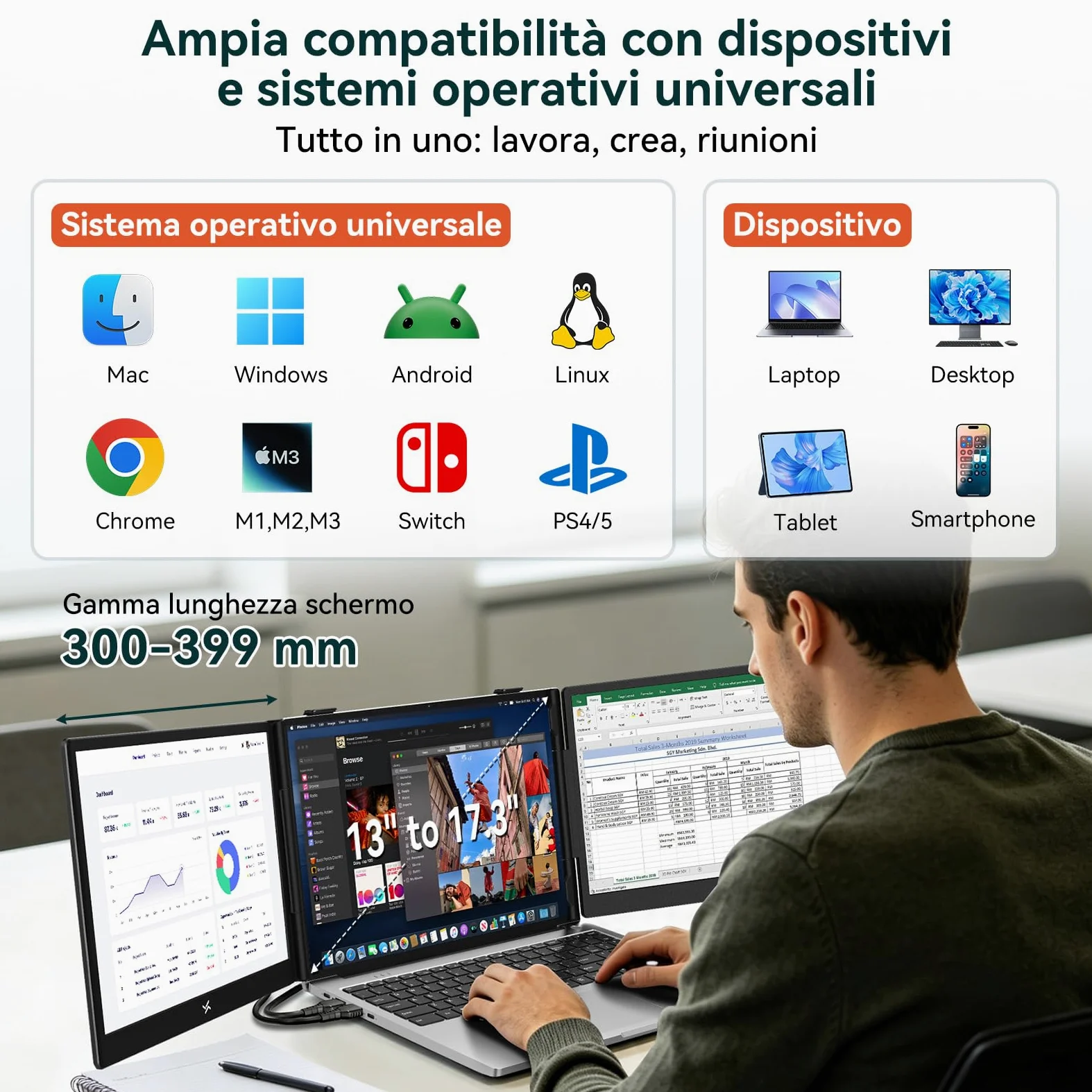 PX5 Pro Triplo Monitor Portatile per Laptop 14" FHD IPS 300 nit, Schermo Esterno USB-C Plug & Play Senza Magneti, Secondo Schermo per Smart Working, Viaggio e Ufficio