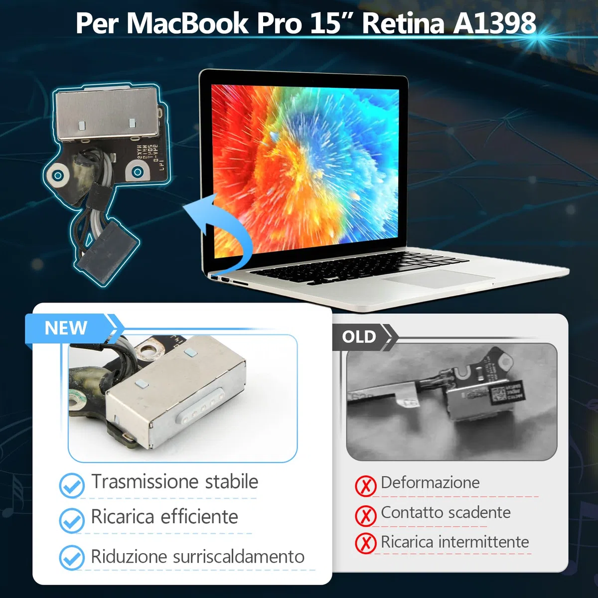 Connettore Porta Dock per MacBook PRO 15” A1398 2012 2013 2014 2015 Ricarica Cavo Flessibile per MacBook PRO 15” A1398 MC975 MC976 ME664 Dock Connettore di Ricarica con Strumento XX