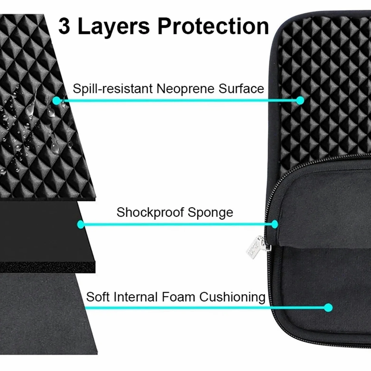 Borsa Per Laptop Borsa for laptop Custodia for notebook Custodia protettiva Custodia for computer Borsa for laptop