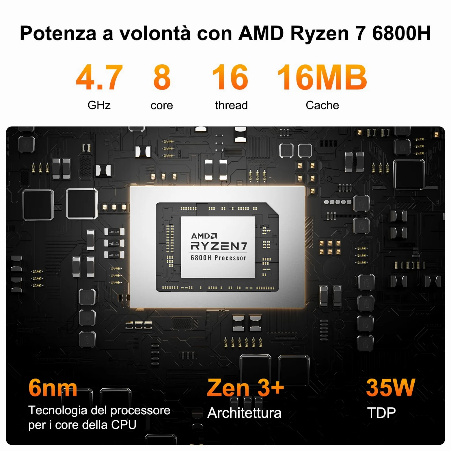 GEEKOM A6 Mini PC con AMD Ryzen 7 6800H e Radeon 680M,1TB SSD,16GB DDR5 RAM(Memoria DDR Espandibile,Non LPDDR),LAN 2.5G,Mini PC Windows 11 Pro,USB4.0,8K,Slot SD|Compact Aluminum Design