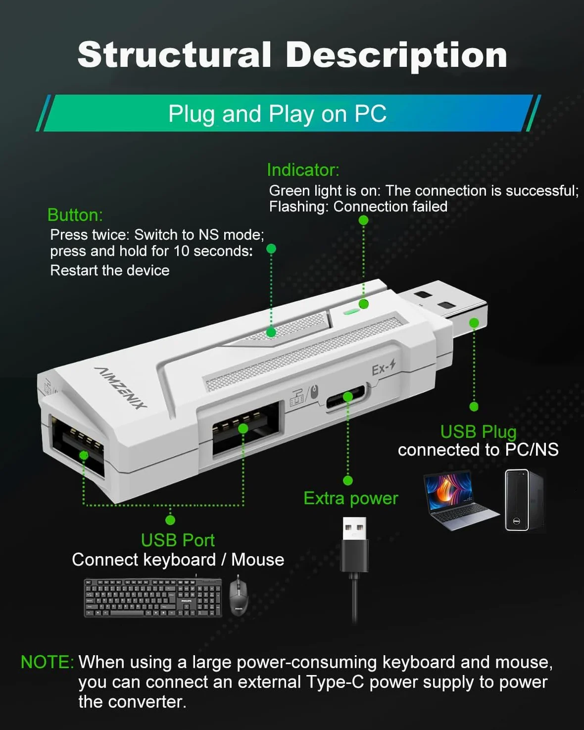 Megadream AX200 Adattatore per tastiera e mouse, convertitore ad alte prestazioni per giocare a FPS, COD, R6, The Finals, mappatura della flessione