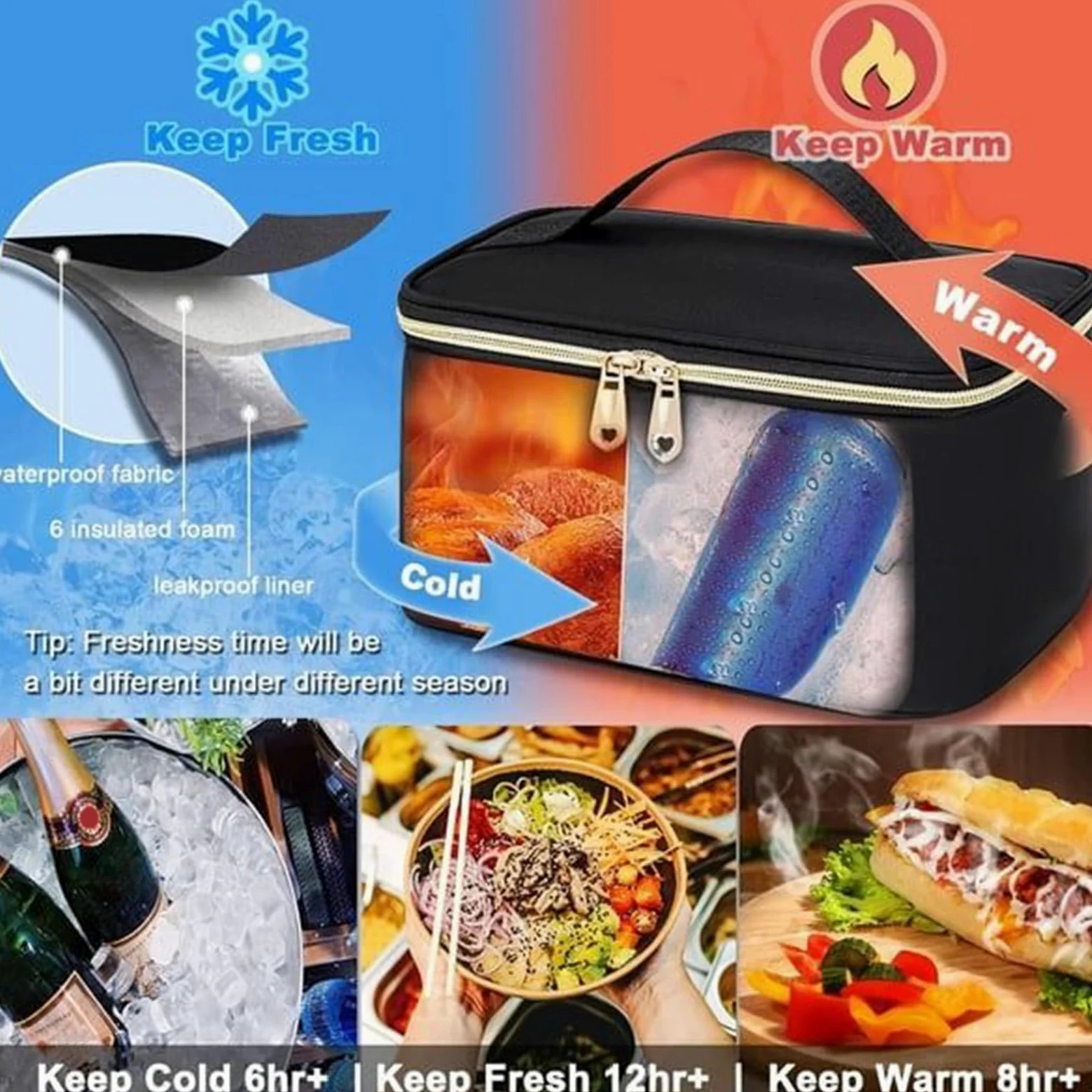 Zaino per insegnanti – Borsa da scuola per computer portatile, scomparto | isotermico, design multi-tasche morbido, spallacci regolabili confortevoli, trasporto quotidiano leggero | per la scuola,
