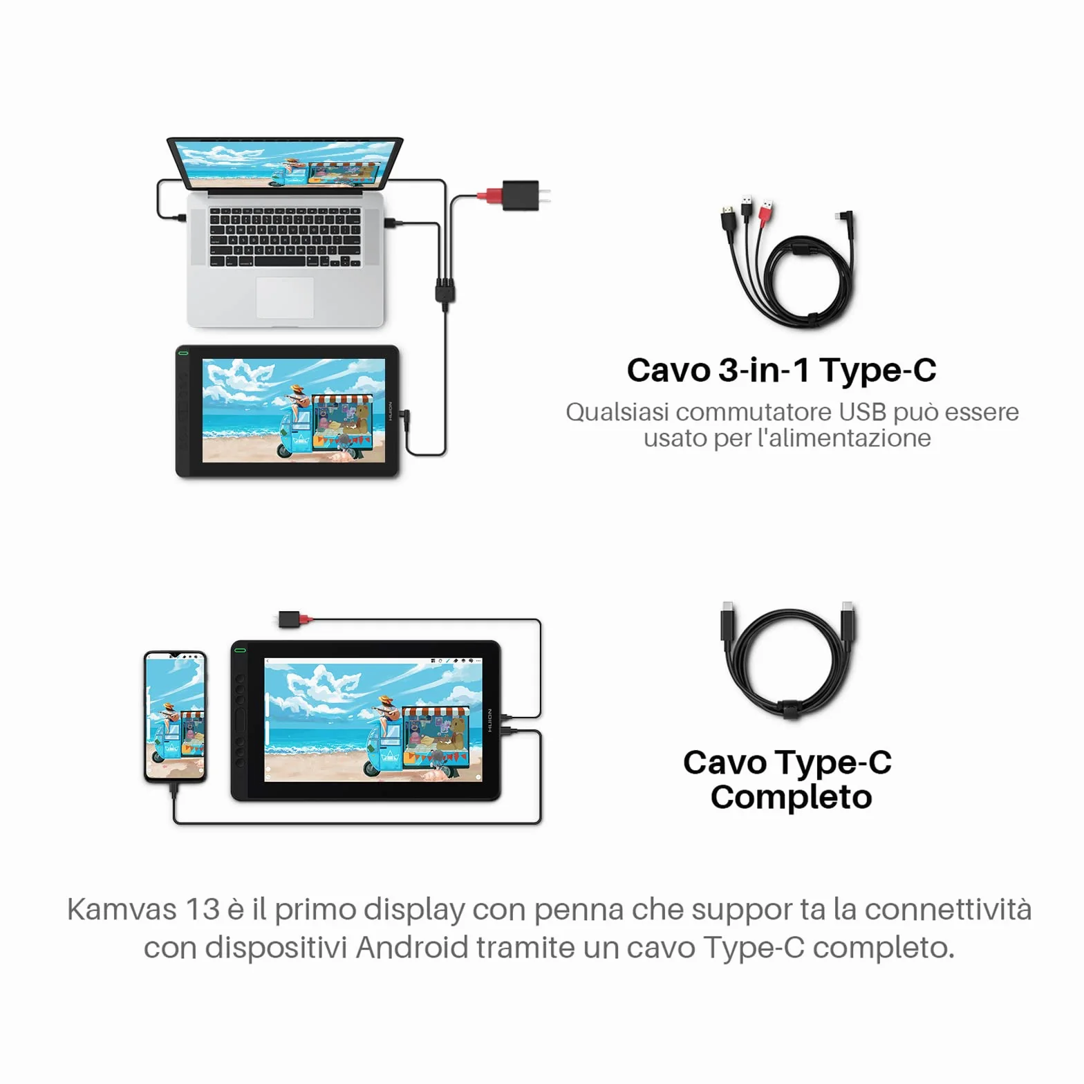 HUION Kamvas 13 Tavoletta Grafica con Schermo, Monitor Grafico da 13,3 Pollici, 120% sRGB, Penna PW517, Supporto Dispositivo Android, Ideale per Lavorare da Casa e Apprendimento Remoto