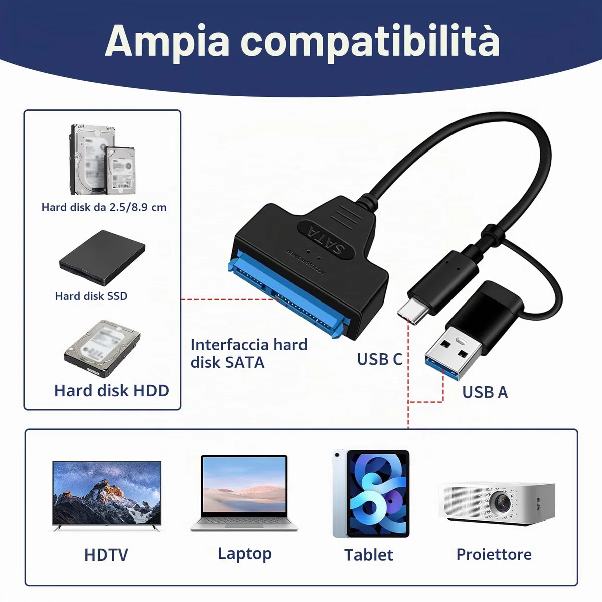 Adattatore SATA USB, Cavo SATA to USB 3.0 per Disco Rigido, Hard Drive SSD/HDD 2.5" e 3.5" con Cavo di Ricarica, Adattatore di Alimentazione 12V 2A per Trasferimento Dati, Backup e Espansione Memoria