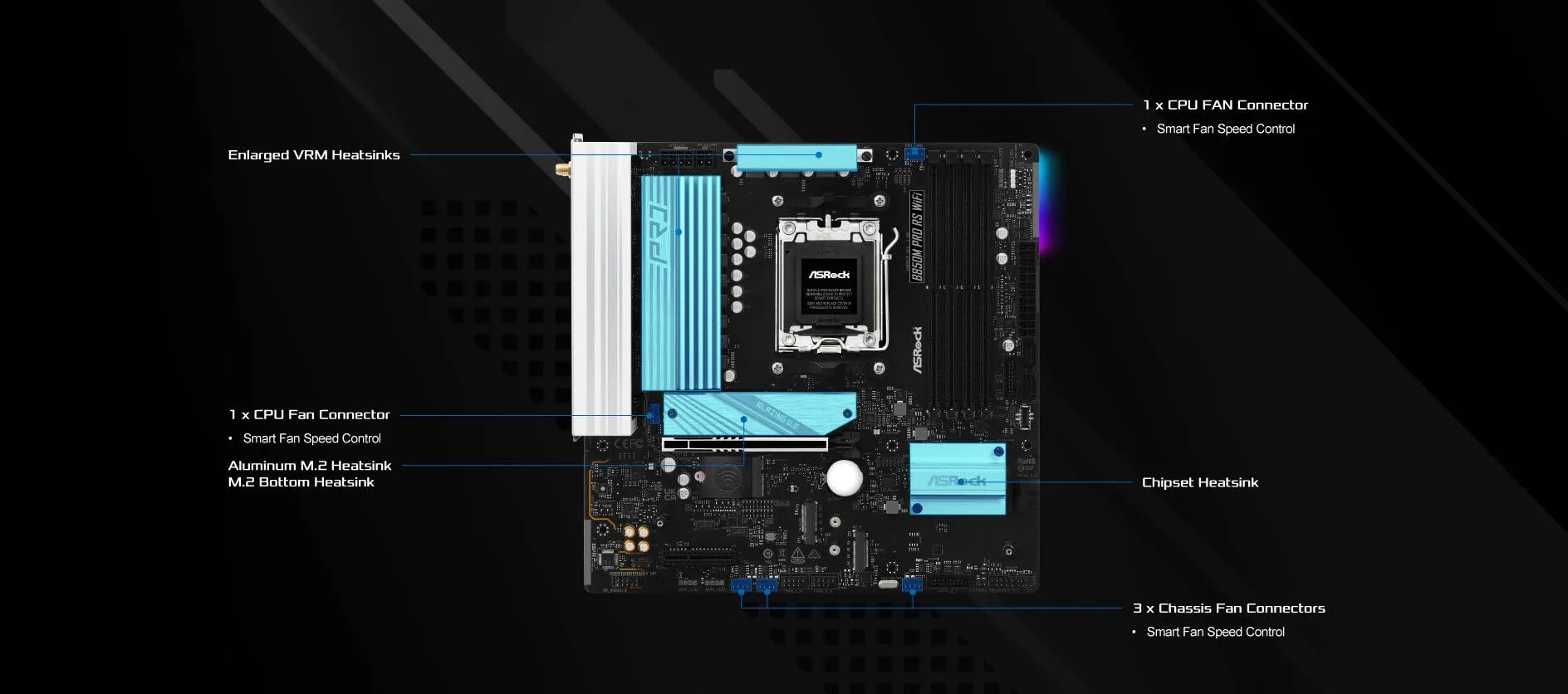 MB ASRock AMD AM5 B850M Pro RS WiFi