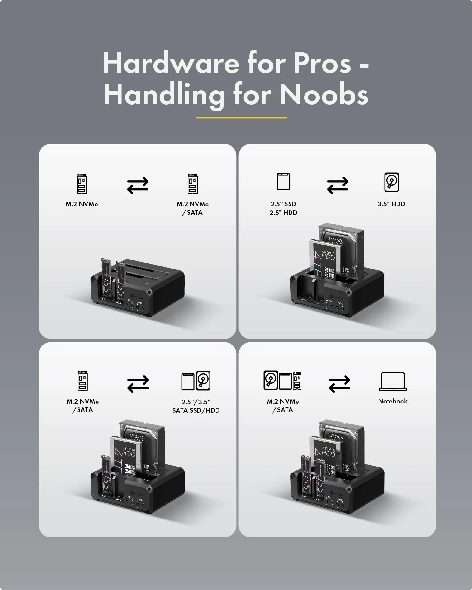 Docking station per dischi rigidi NVMe M.2 e SATA SSD/HDD a 4 alloggiamenti, lettore ICY BOX USB-C 10Gbps NVMe, SATA a M.2 NVMe, docking station per disco rigido 2.5/3.5 fino a 48 TB, interruttori di