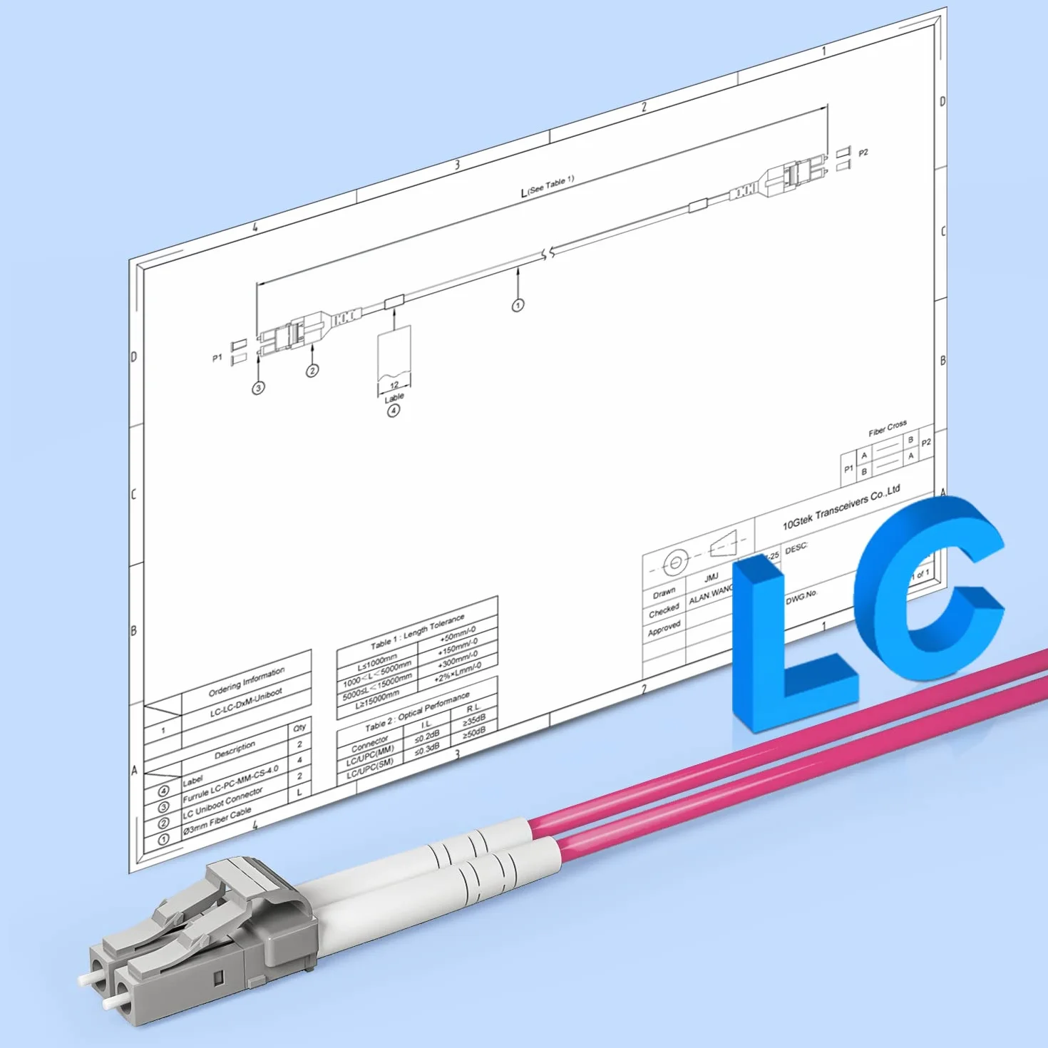 ipolex LC to LC Fiber Patch Cable Multimode, 10/40Gb OM4 Fiber Optic Cable, Duplex 50/125μm Fiber Optic Internet Cable, LSZH Fiber Optic Jumper for MMF SFP/SFP+ Transceiver, 10-meter, 1-Pack.