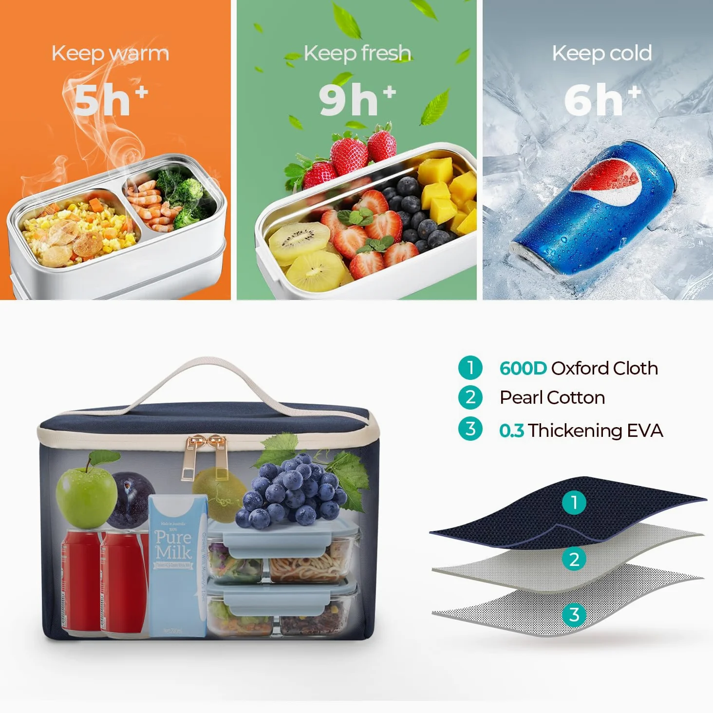 Zaino per il pranzo da uomo, zaino per laptop da 15.6 pollici con porta USB, borsa per laptop per scuola universitaria, insegnante, infermiera, lavoro, viaggi, blu