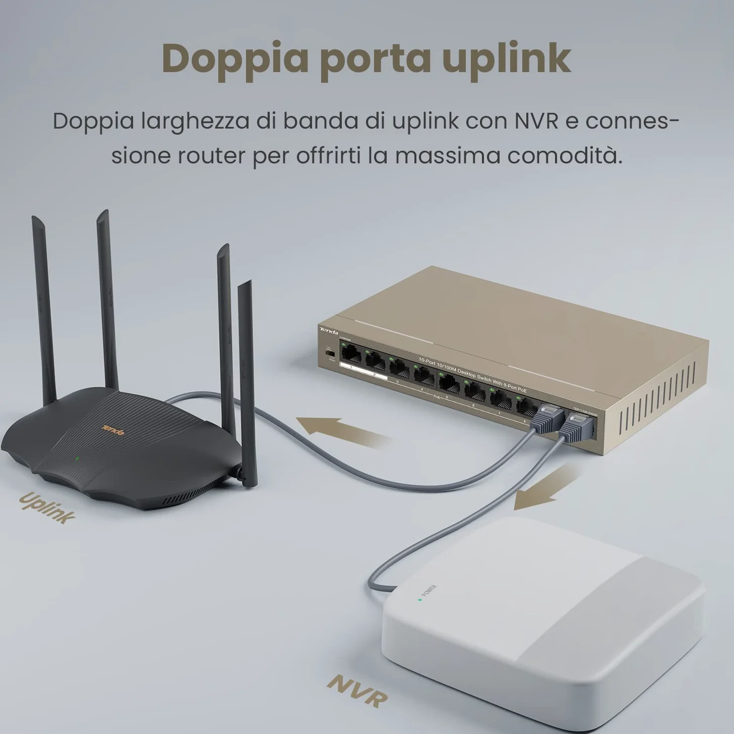 Tenda PoE Switch Ethernet 10 Porte 10/100 Mbps, QoS, One-key VLAN, 8 Porte PoE, 2 Porte (Uplink&NVR), IEEE 802.3af/at ,63W, Nessuna Configurazione Richiesta, Cassa in Metallo TEF1110P-8-63W