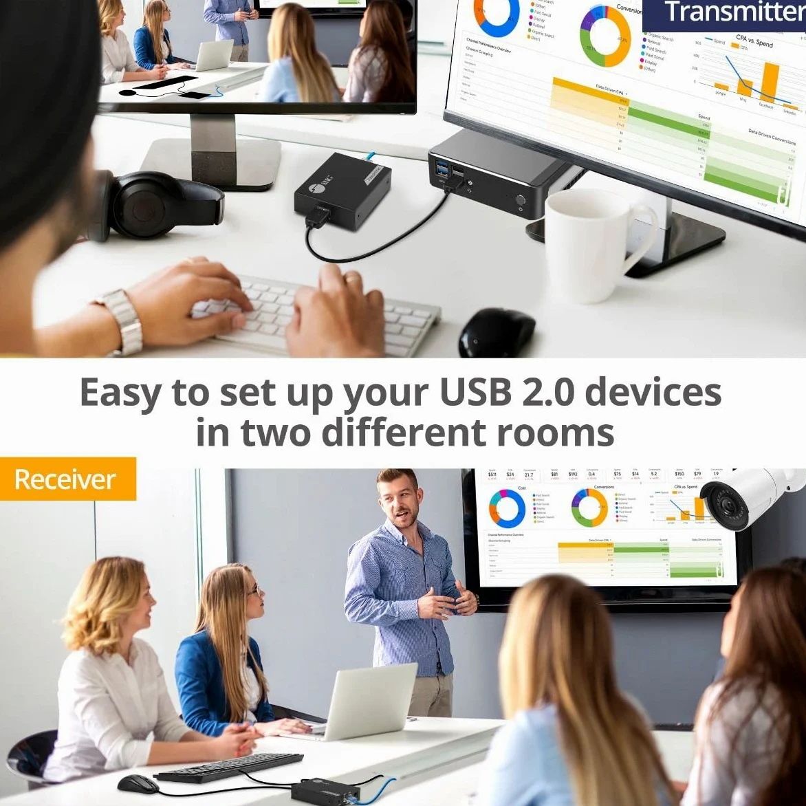 SIIG Extender USB 2.0 a 4 porte, 150 m su cavo Cat6/7, cavo Cat5e fino a 100 m, Plug and Play, trasferimento ad alta velocità, per PC, sorveglianza, videoconferenza, gioco (JU-EX0411-S1)