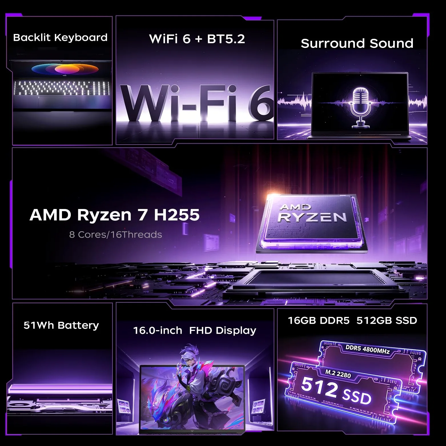 16" PC Portatile Gaming Ryzen 7 H255 Fino a 4,9 GHz, 8 core 16 thread, 16 GB RAM DDR5 4800 MHz, SSD 512 GB, 1920 x 1200 FHD Display Computer Portatile, Tastiera Retroilluminata Laptop, WiFi 6