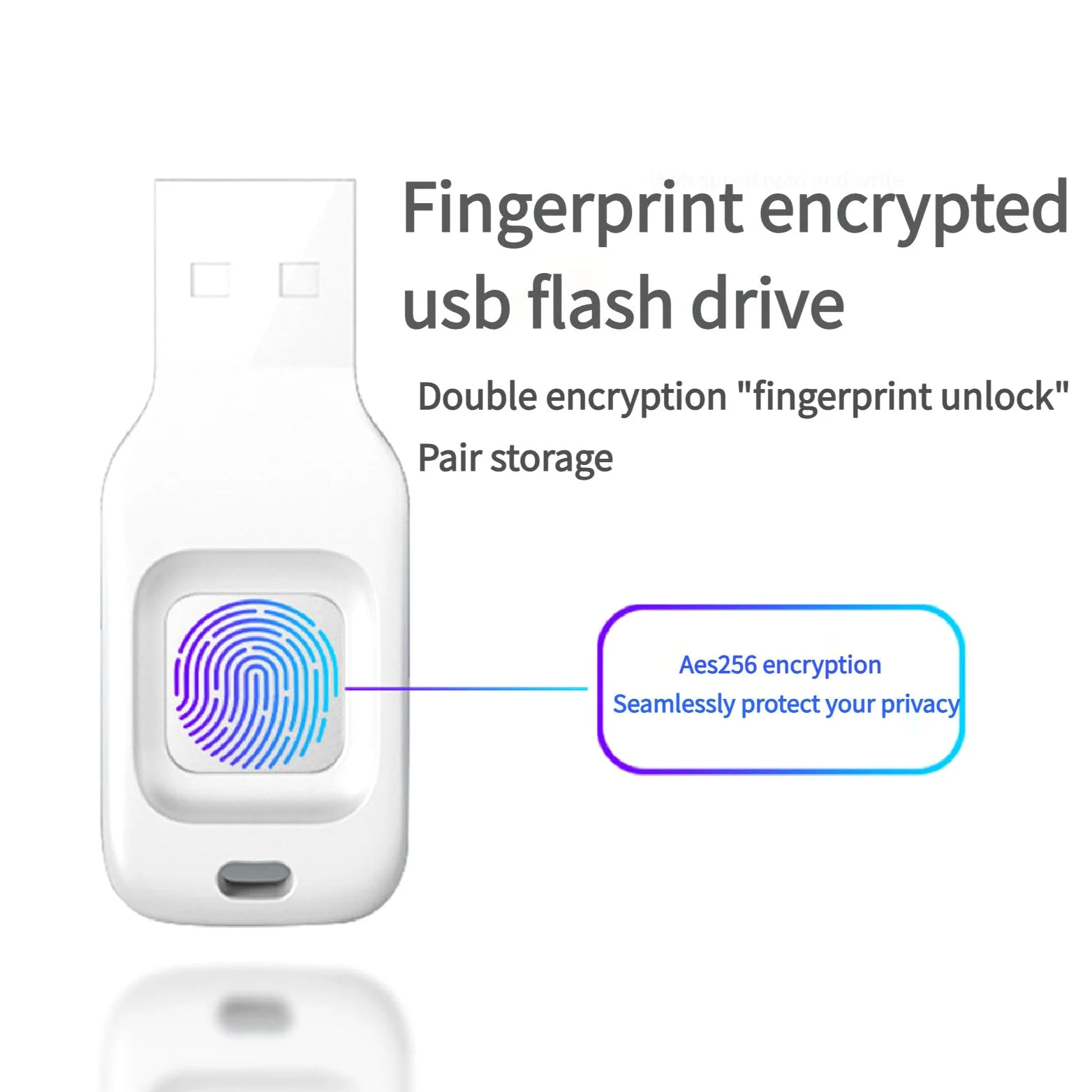 Chiavetta USB Type-C con crittografia delle Impronte digitali, chiavetta USB protetta da Password, 10 ID di Impronte digitali consentiti, chiavette USB 128GB