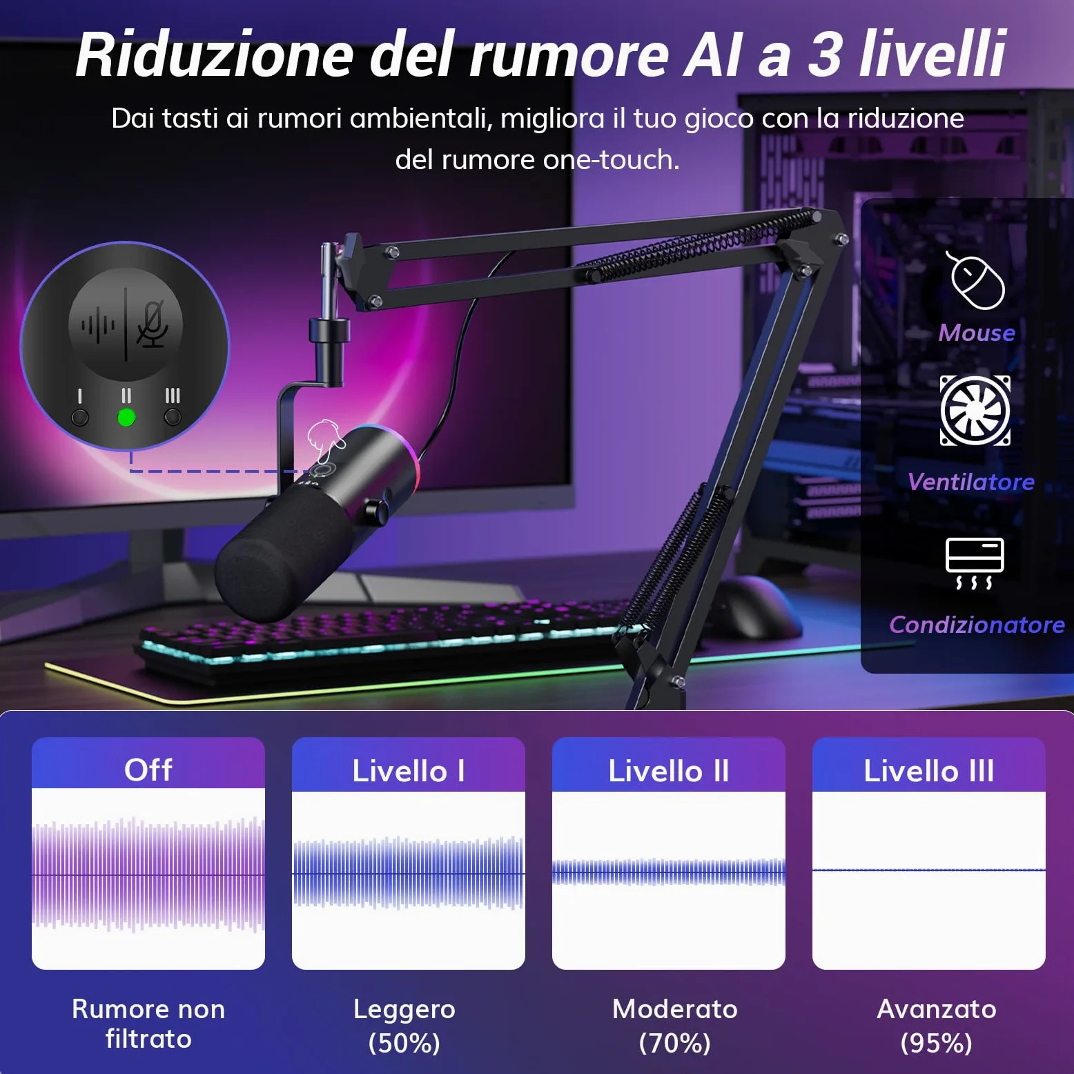 TONOR Microfono Gaming Dinamico per PC, Microfono Cardioide Streaming XLR/USB con Braccio per Podcasting/Studio, Cancellazione Rumore IA, RGB Controllabile, Jack Cuffie 3,5 mm, Nero, TD510 AIR H+