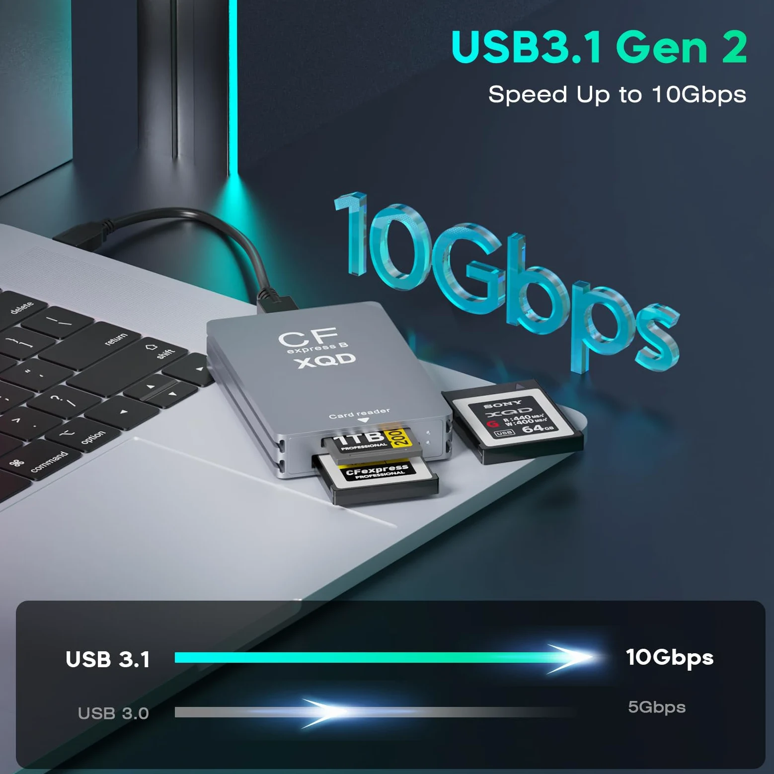 Lettore di schede CFexpress 3 in 1 tipo B/XQD/SD, USB 3.2 Gen 2 10 Gbps CFexpress tipo B con doppio slot, compatibile con Sony G/M Serie/Lexar/CF Express tipo B per Windows/Mac OS/Linux