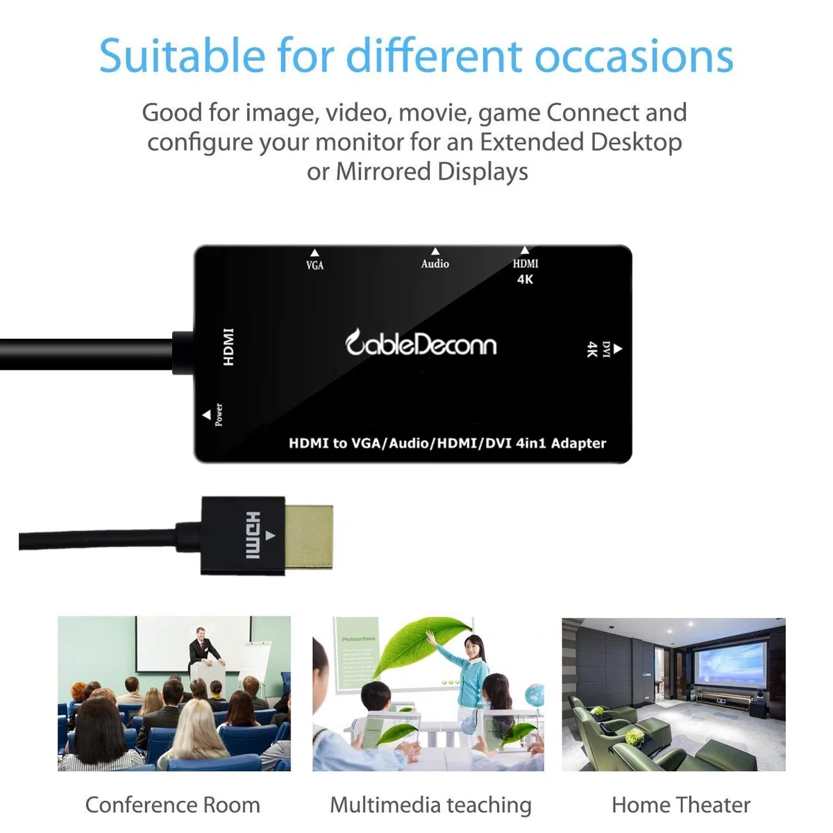 Multiport 4-In-1.Hdmi To HDMI Dvi 4.K VGA Adapter Cavo With Audio Output Convertitore (Black)