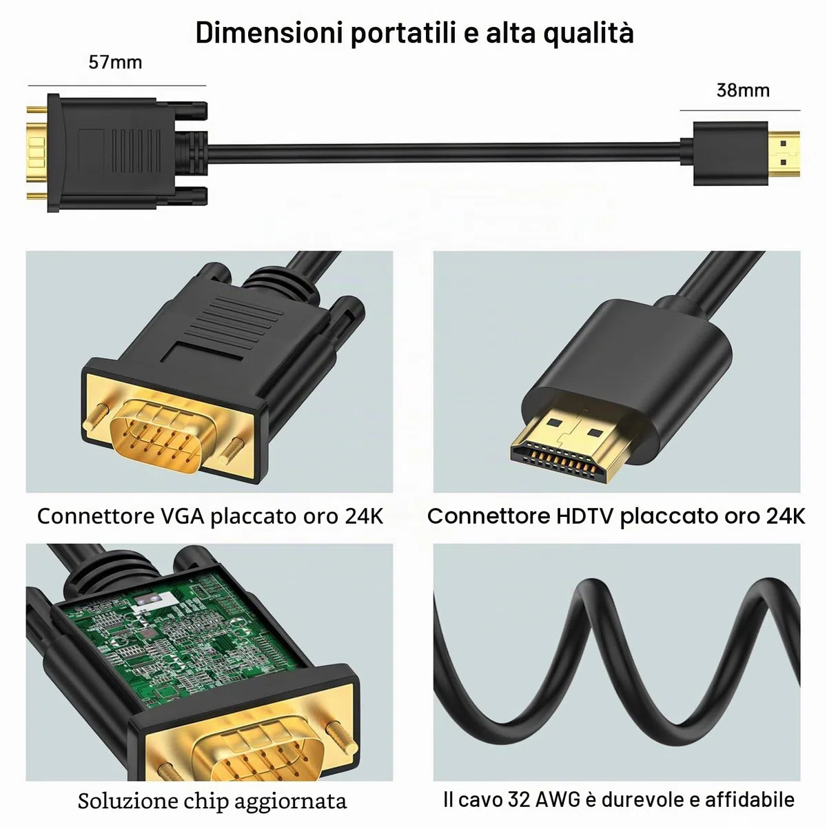 Loydia Cavo da HDTV a VGA, 1080P Cavo Adattatore da HDTV a VGA, cavo Monitor da vga a Displayport, compatibile con Computer, Desktop, Laptop, PC, Monitor, Proiettore (1M)