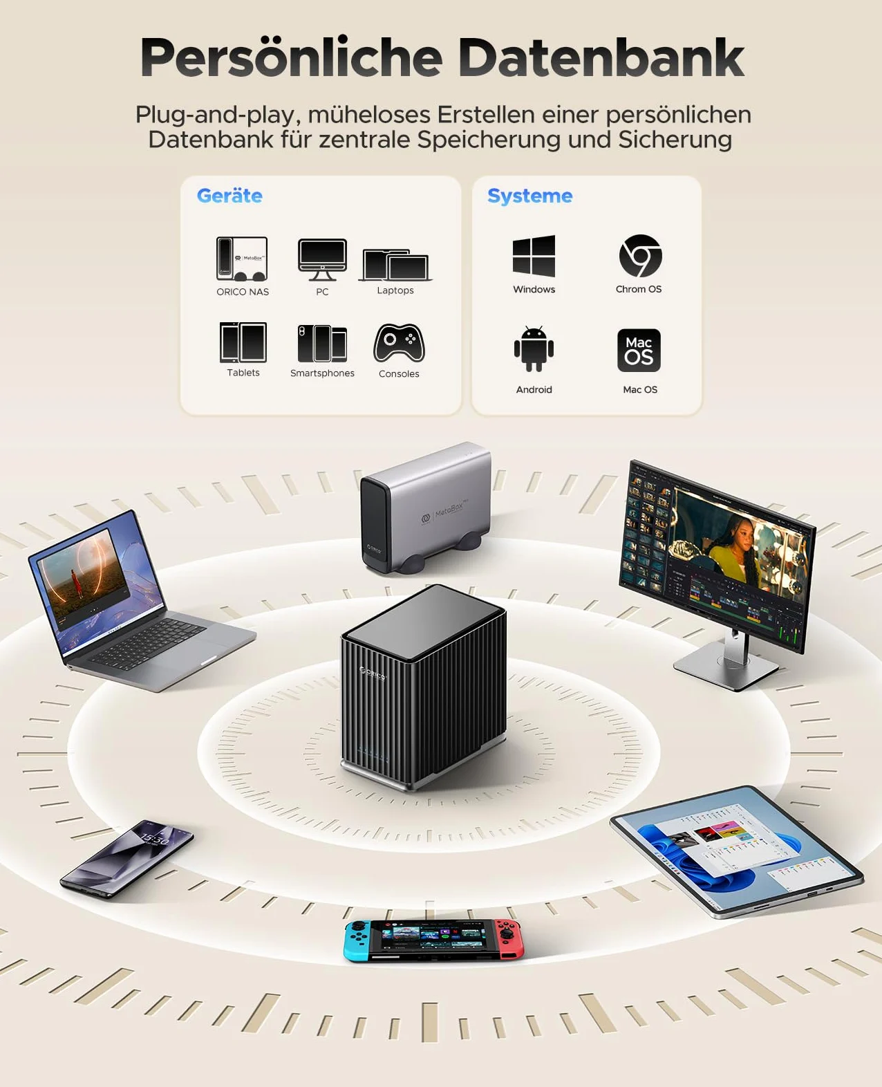ORICO USB 3.1 Type-C Docking Station per Hard Disk, 5 Bay Custodia con Adattatore 12V/10A, Capacità Max. 110 To per Gestione Dati Personali- 9758C3