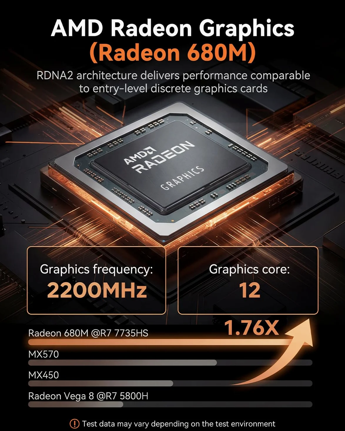NiPoGi E3B Mini PC АMD Ryzen 7 7735HS W-11 Pro(8C/16T, fino a 4,75 GHz),24GB LPDDR5 5500 MT/s 512GB M.2 NVMe SSD Mini Computer,4K Triplo Display DP+HDMI+Type-C,WiFi 6/BT5.2/LAN per Negocio/Oficina