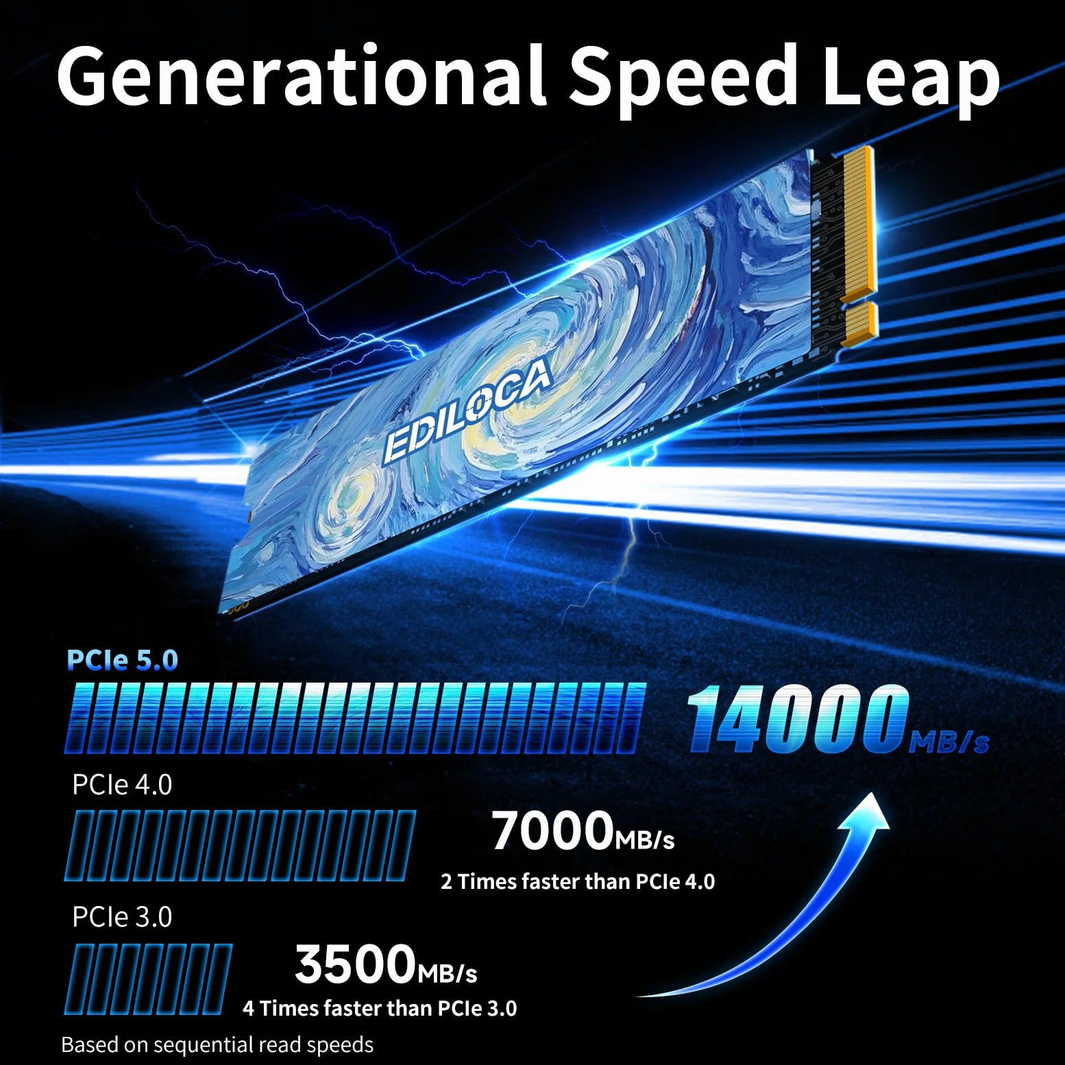 SSD 4TB NVMe PCIe 5.0x4, Fino a 14.000 MB/s Lettura e 12.500 MB/s Scrittura, con Cache DRAM LPDDR4 4GB e SLC Dinamica, M.2 2280 3D TLC Per Gaming, Editing Video 4K/8K, PC/Notebook (EN1400 Pro)