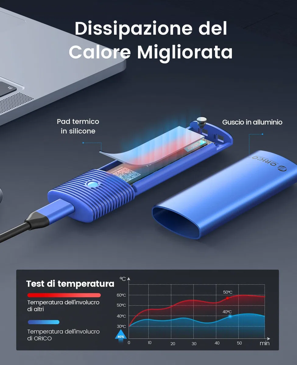 ORICO Case SSD M.2 SATA in Alluminio, Adattatore USB 3.2 USB-C 5Gbps, M2 Enclosure Esterno per SSD da 4TB Basati su SATA B-Key/B+M-Key 2230/2242/2260/2280 (non per NVMe), Senza Attrezzi-PWM2-BL