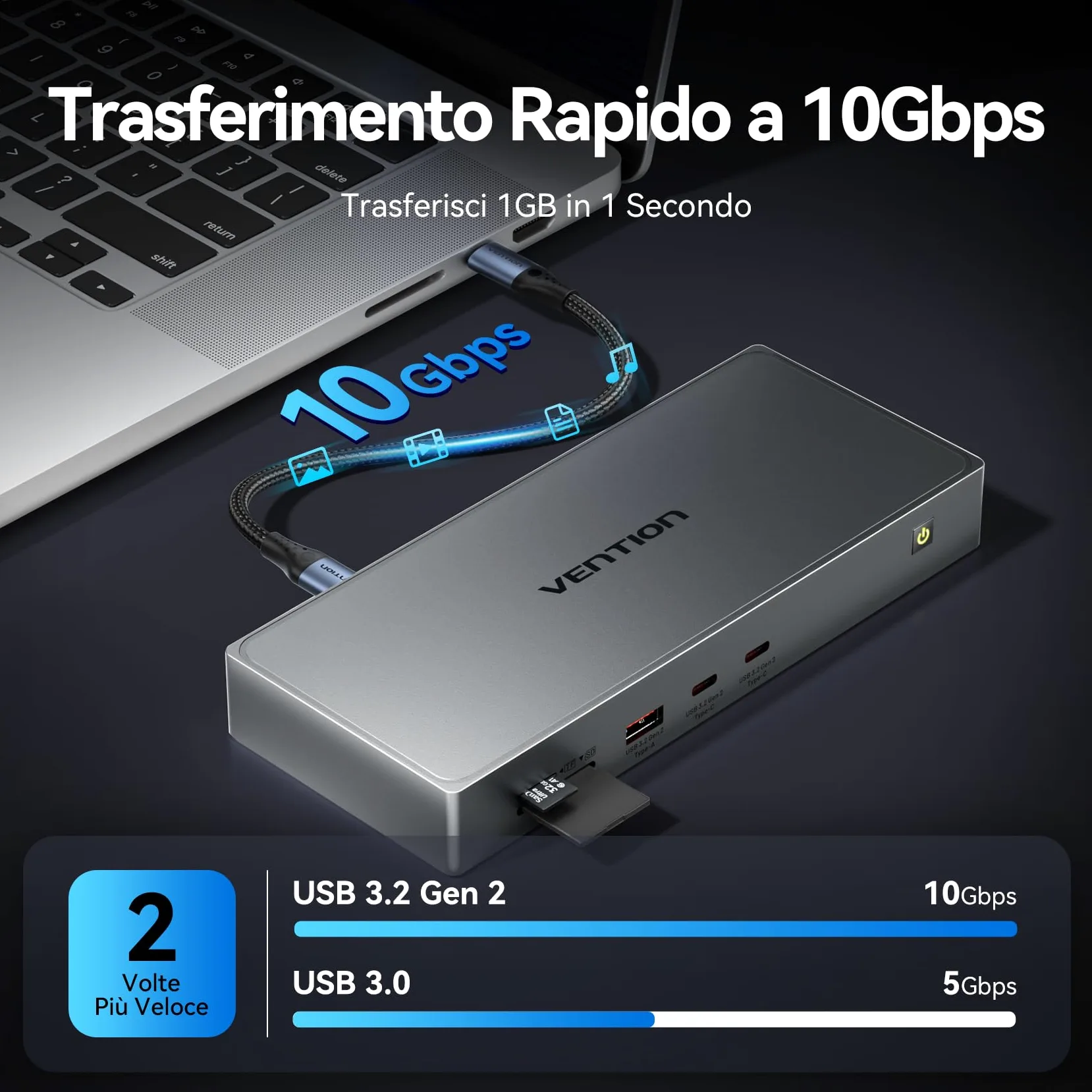 VENTION Docking Station DisplayLink per MacBook M1/M2/M3/M4, Docking Station USB C 11 in 1 con Doppio Monitor 4K@60Hz,Stazione per portatile con USB A/C 10Gbps,HDMI,DP,PD 100W,SD/TF