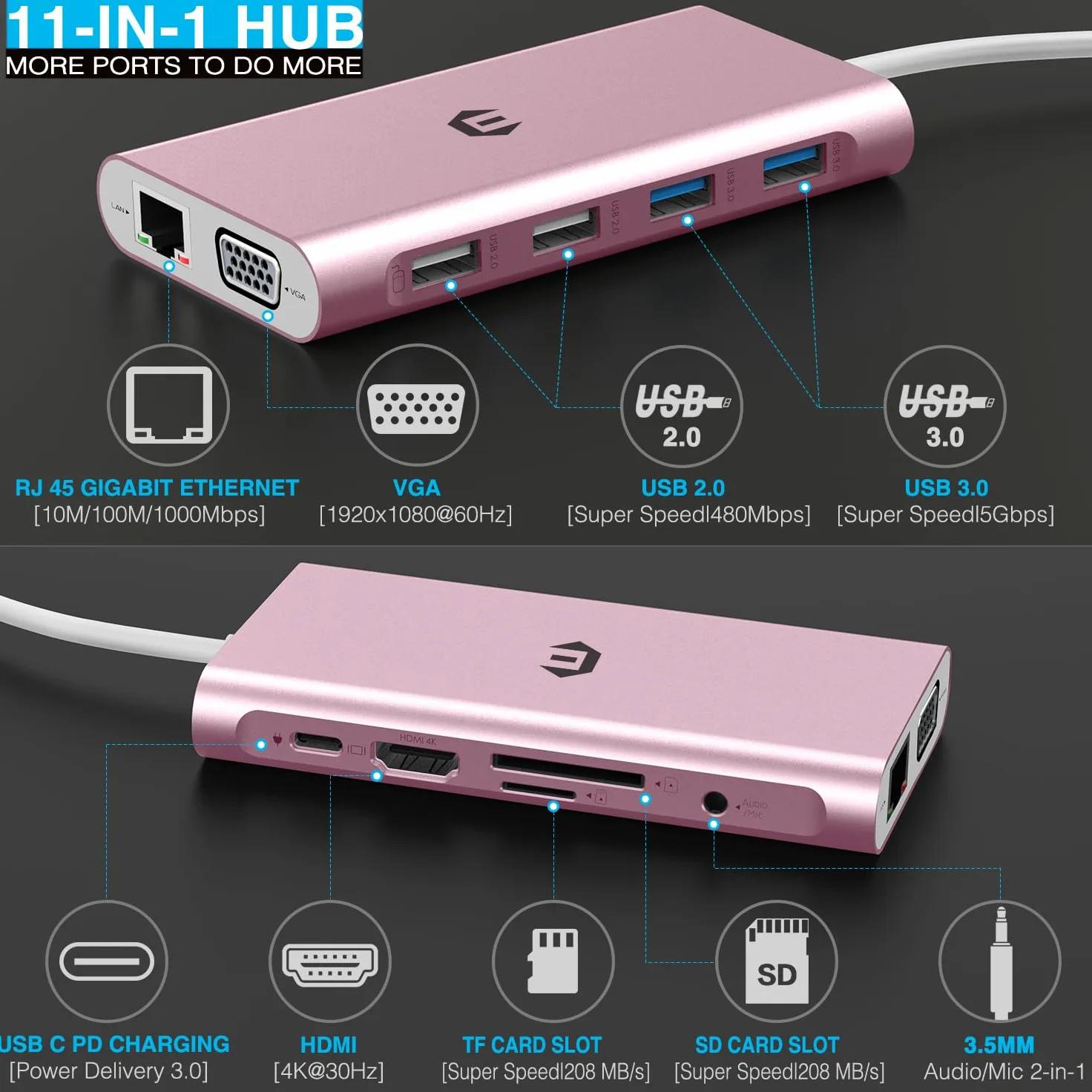 Hub USB C, adattatore 11 in 1 USB C con Vga, audio 3,5 mm, 4 USB A, docking station USB C per MacBook Pro, Surface Pro e dispositivi di tipo C