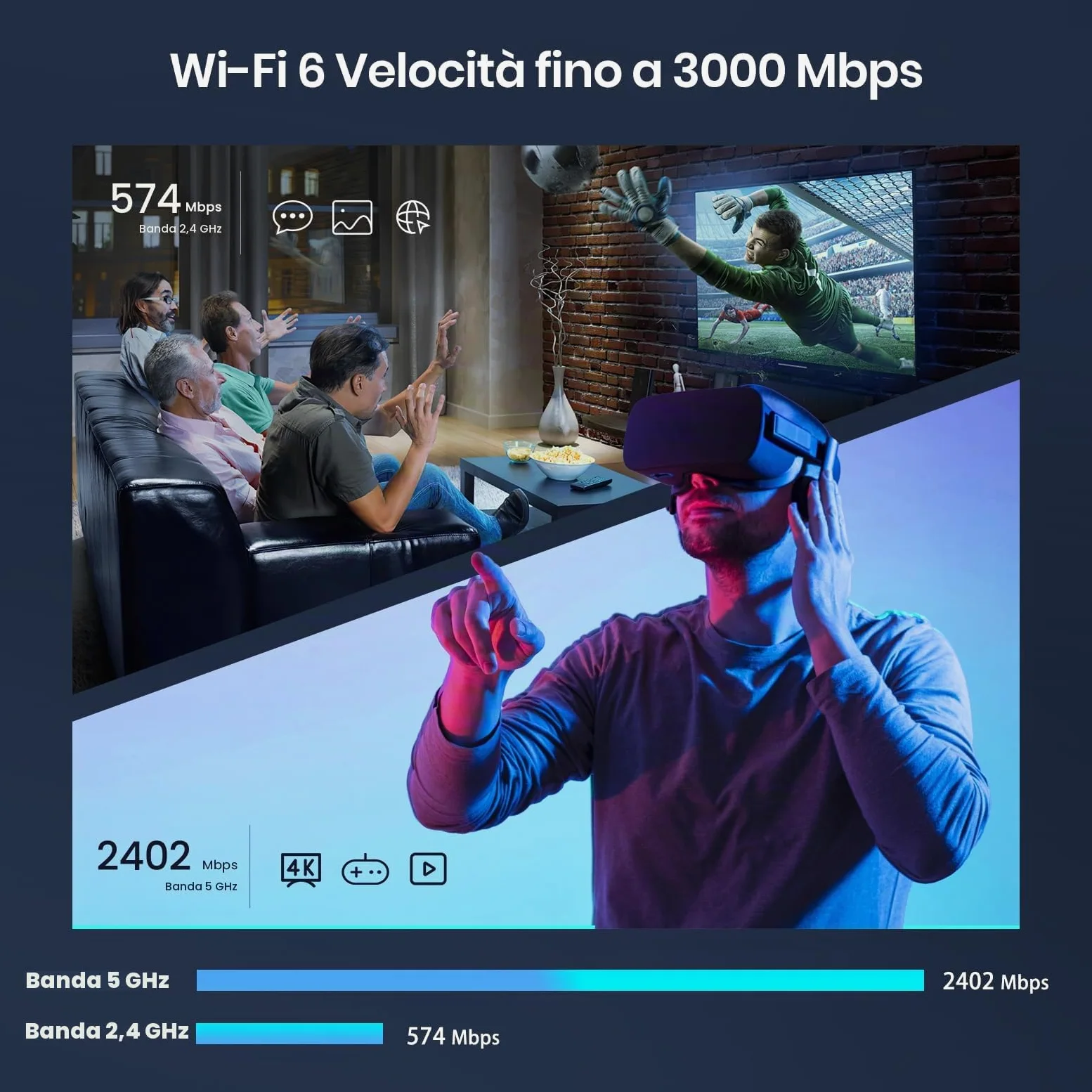Tenda RX12 Pro Router WiFi 6 AX3000 Dual Band Gigabit, 2404Mbps/5GHz + 574 Mbps/2.4GHz, 4 Porte Gigabit, Larghezza di banda 160MHz, WiFi+ Mesh, OFDMA/VPN/WPA3/IPV6/TWT