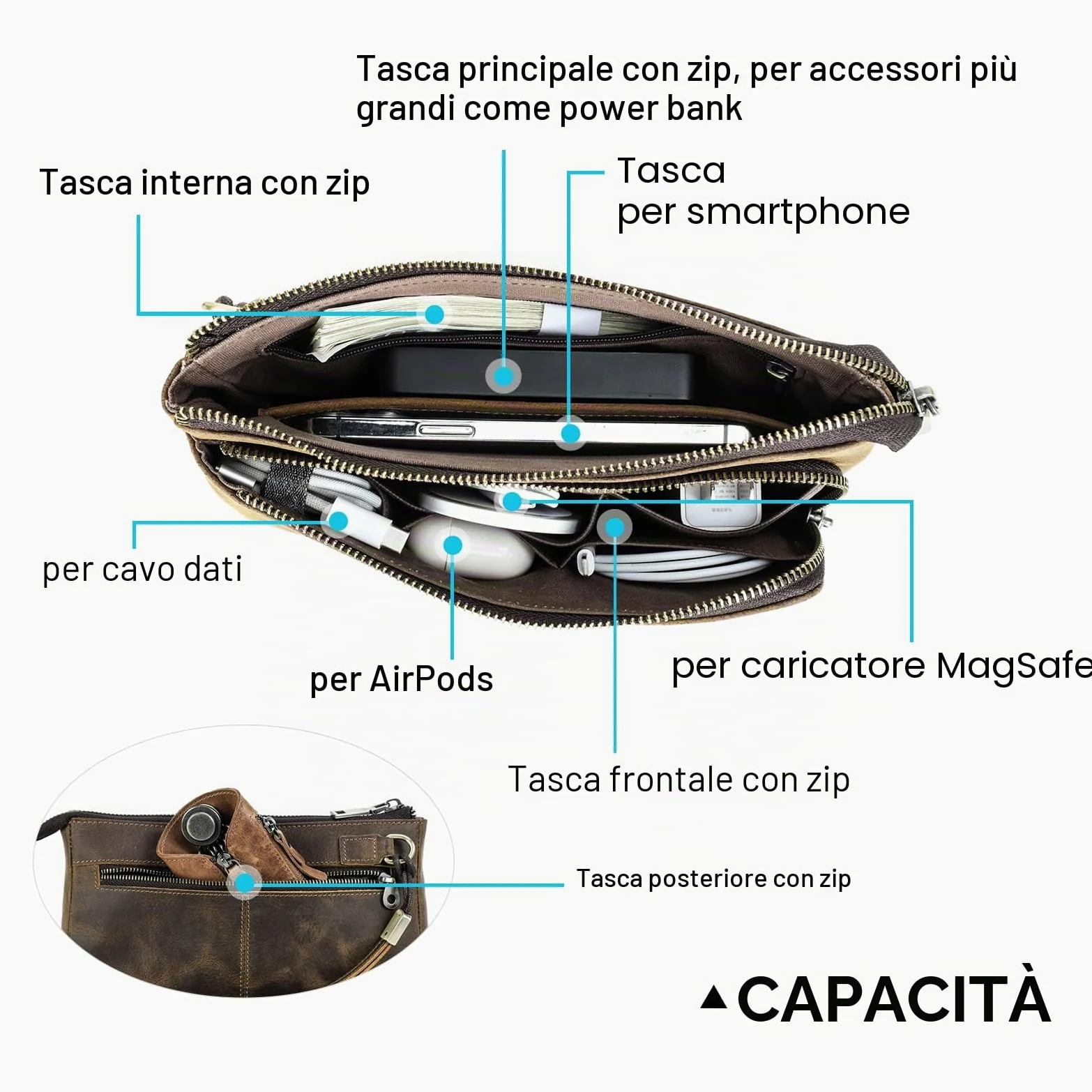 CONTACT'S FAMILY Borsa Organizer Elettronica, Accessori Tecnologici, Borsa Organizer per Cavi da Viaggio (Caffè)